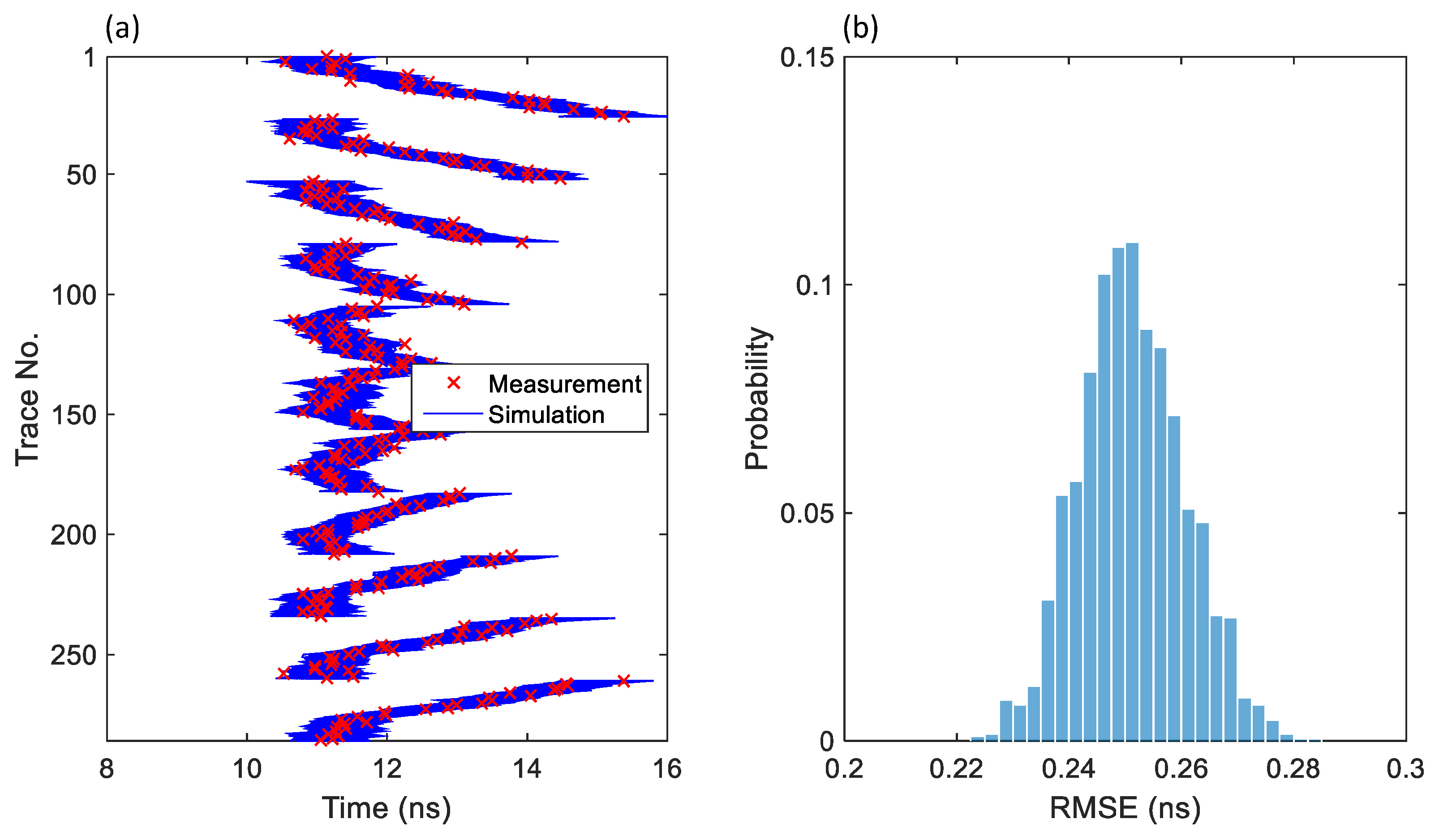 Remotesensing 13 00215 g004 Remotesensing 13 00215 g004