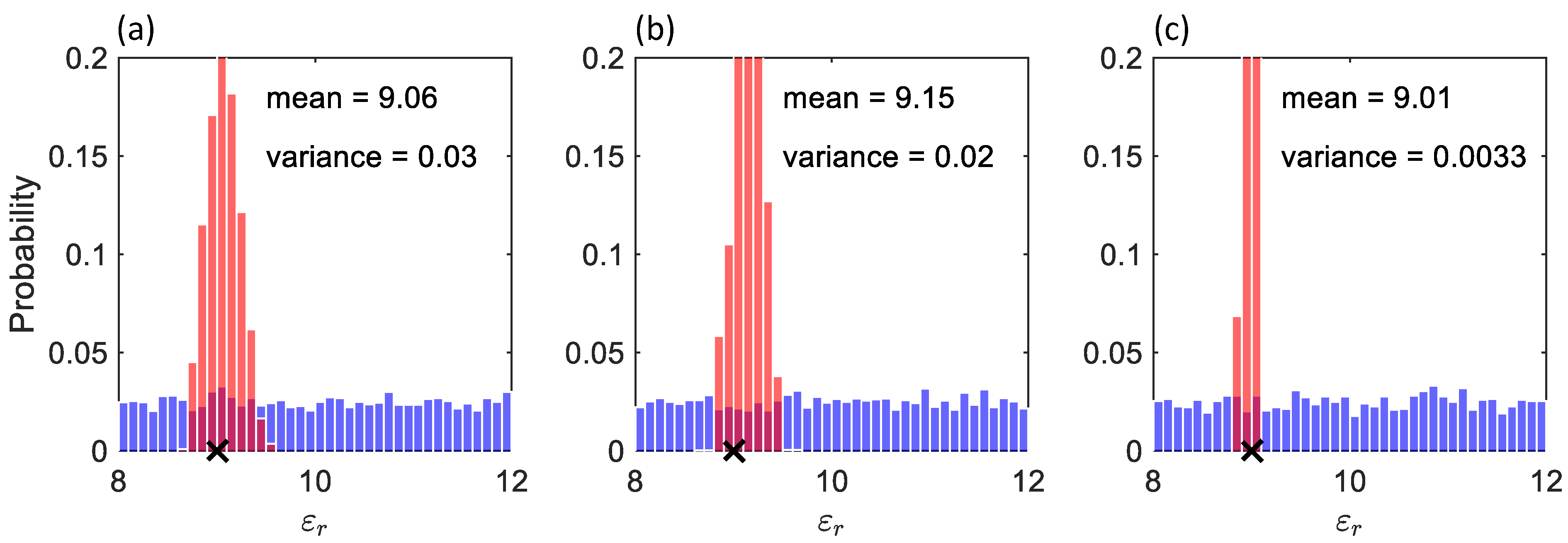Remotesensing 13 00215 g011 Remotesensing 13 00215 g011