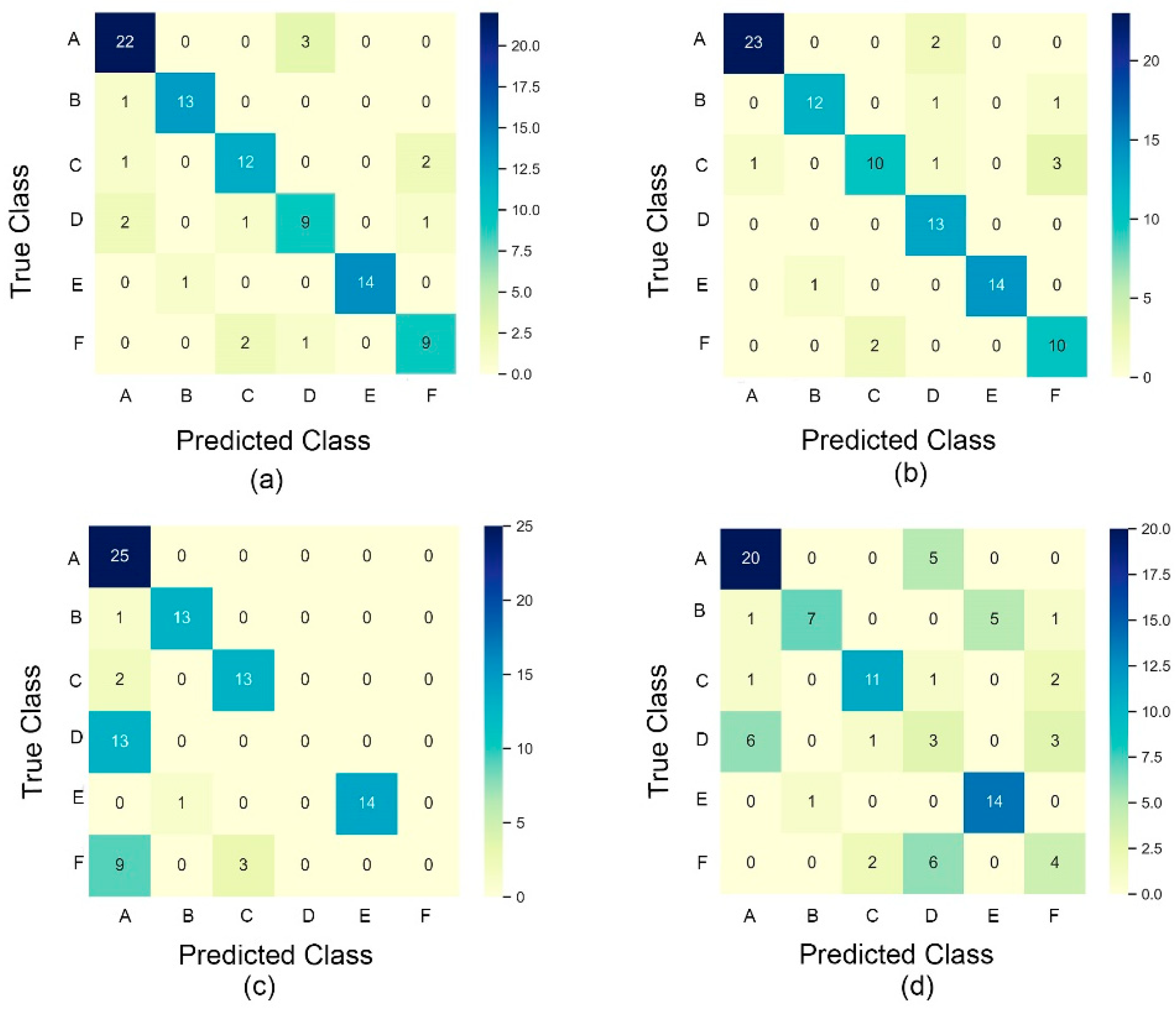 Remotesensing 13 00216 g008 Remotesensing 13 00216 g008