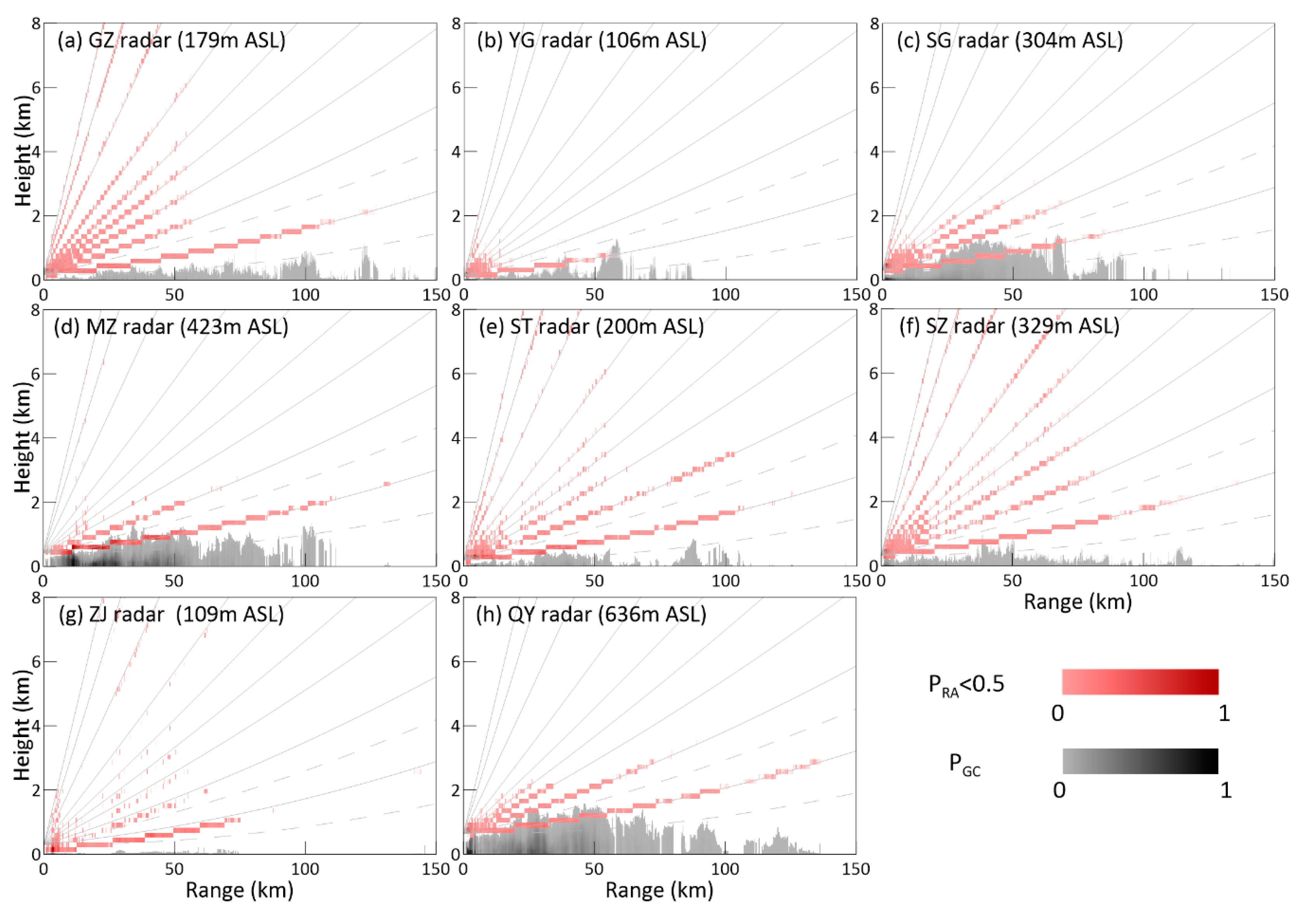 Remotesensing 13 00217 g005 Remotesensing 13 00217 g005