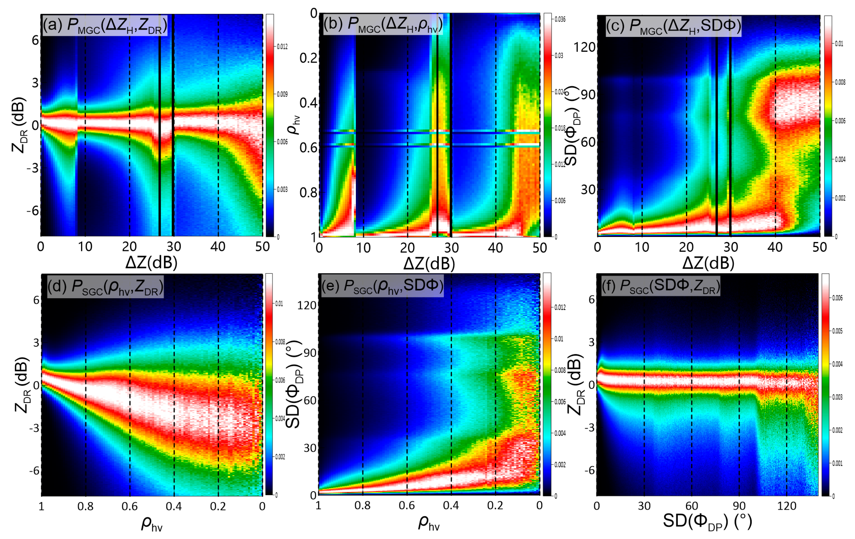 Remotesensing 13 00217 g006 Remotesensing 13 00217 g006
