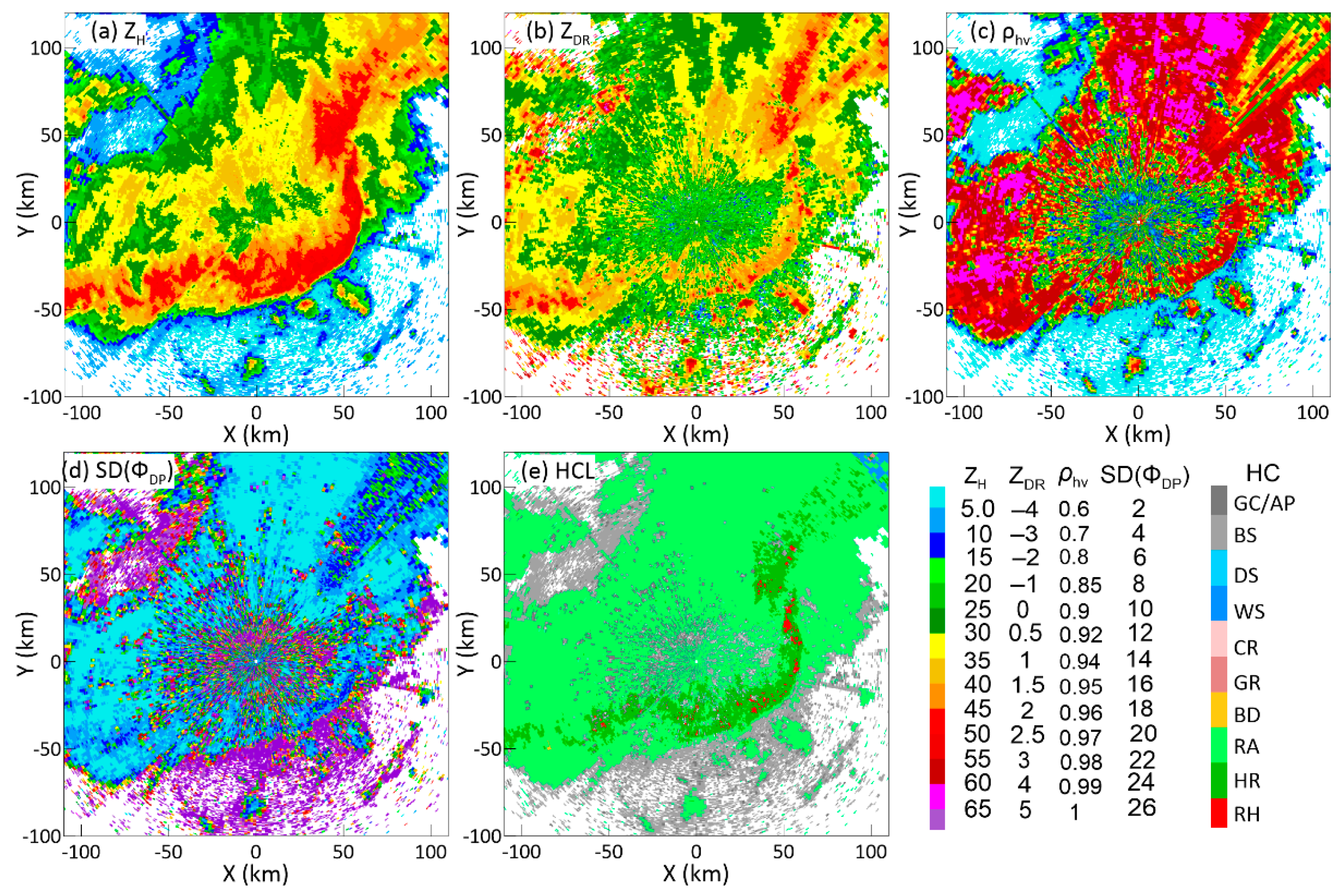Remotesensing 13 00217 g009 Remotesensing 13 00217 g009