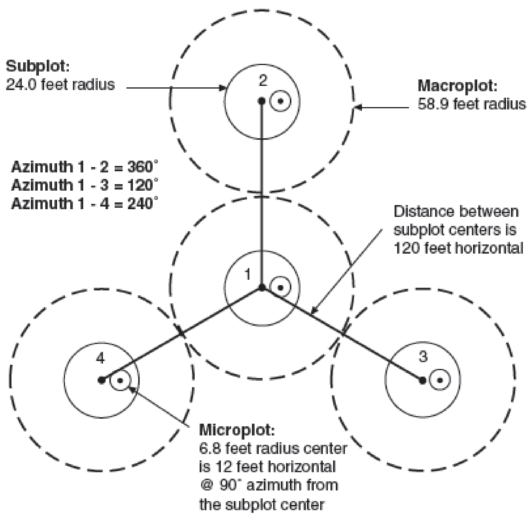 Remotesensing 13 00218 g001 Remotesensing 13 00218 g001