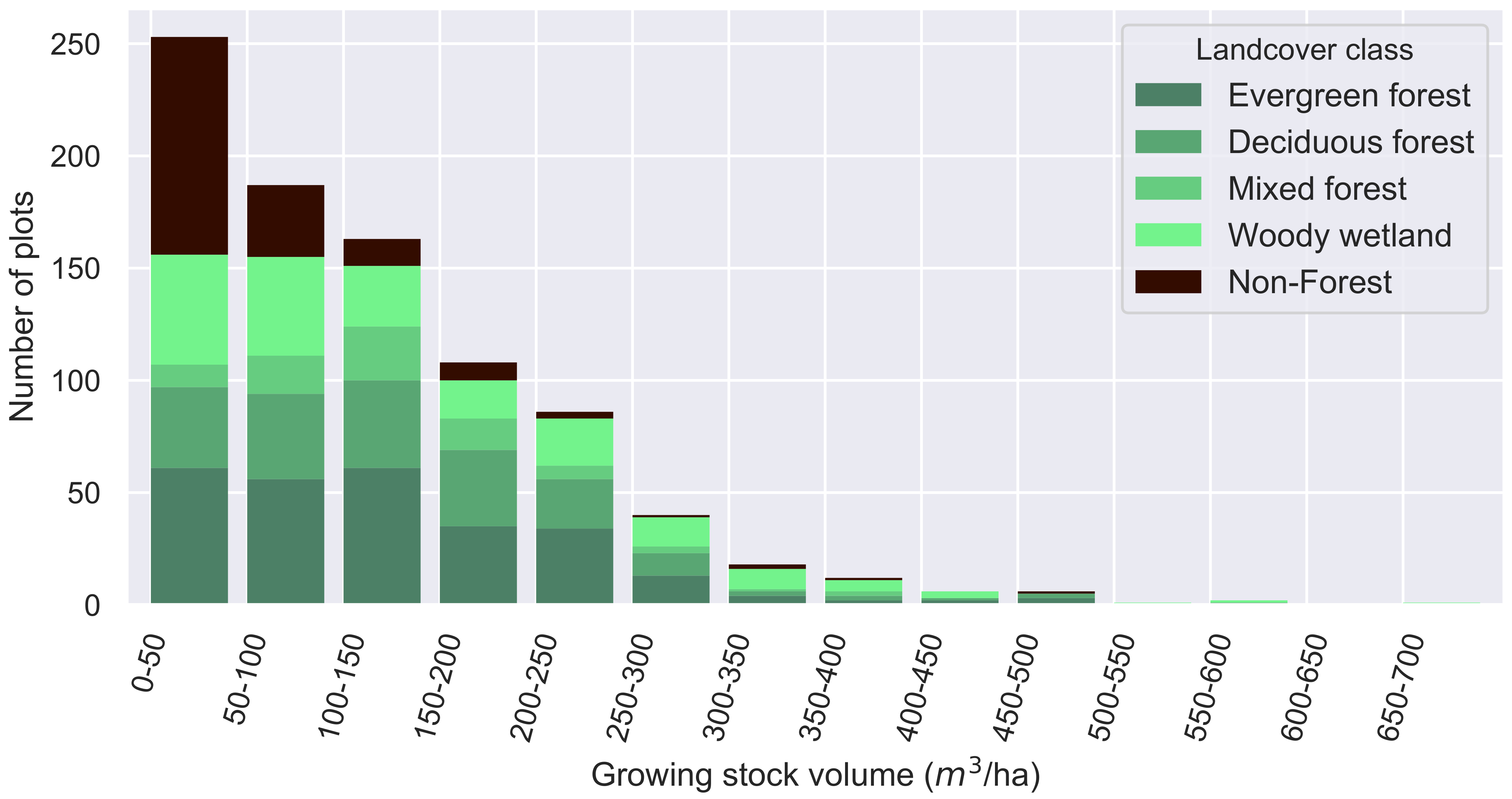 Remotesensing 13 00218 g006 Remotesensing 13 00218 g006
