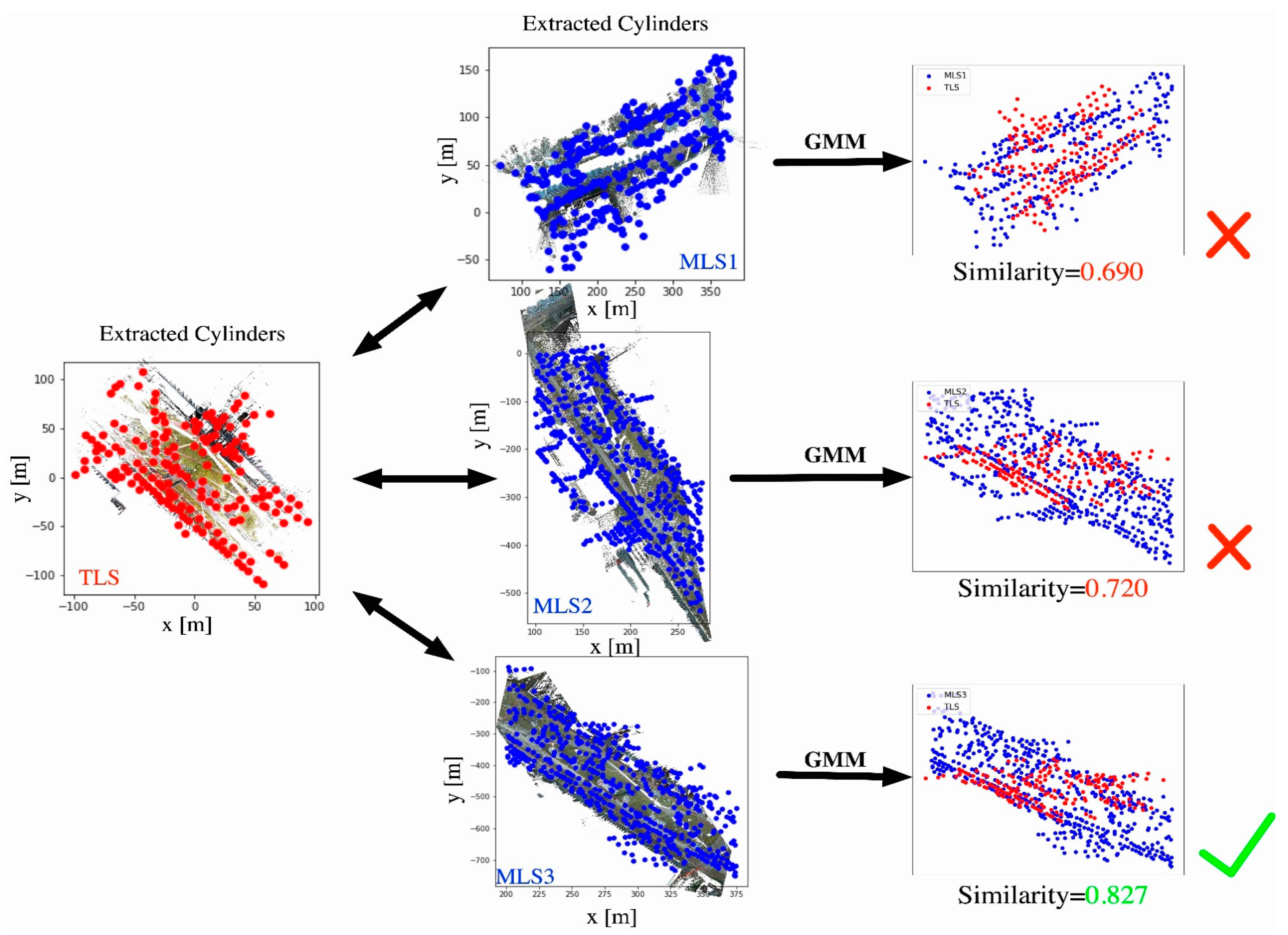 Remotesensing 13 00219 g004 Remotesensing 13 00219 g004