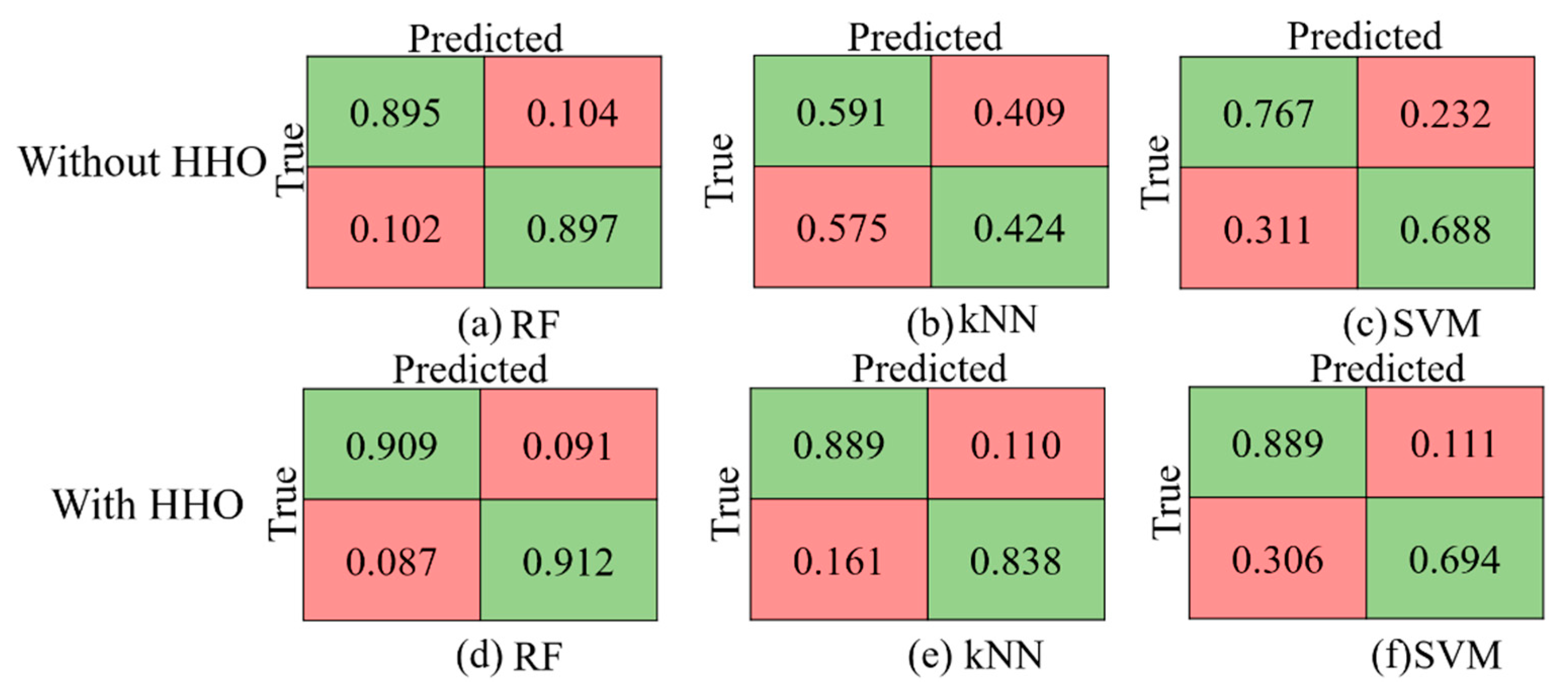 Remotesensing 13 00220 g007 Remotesensing 13 00220 g007