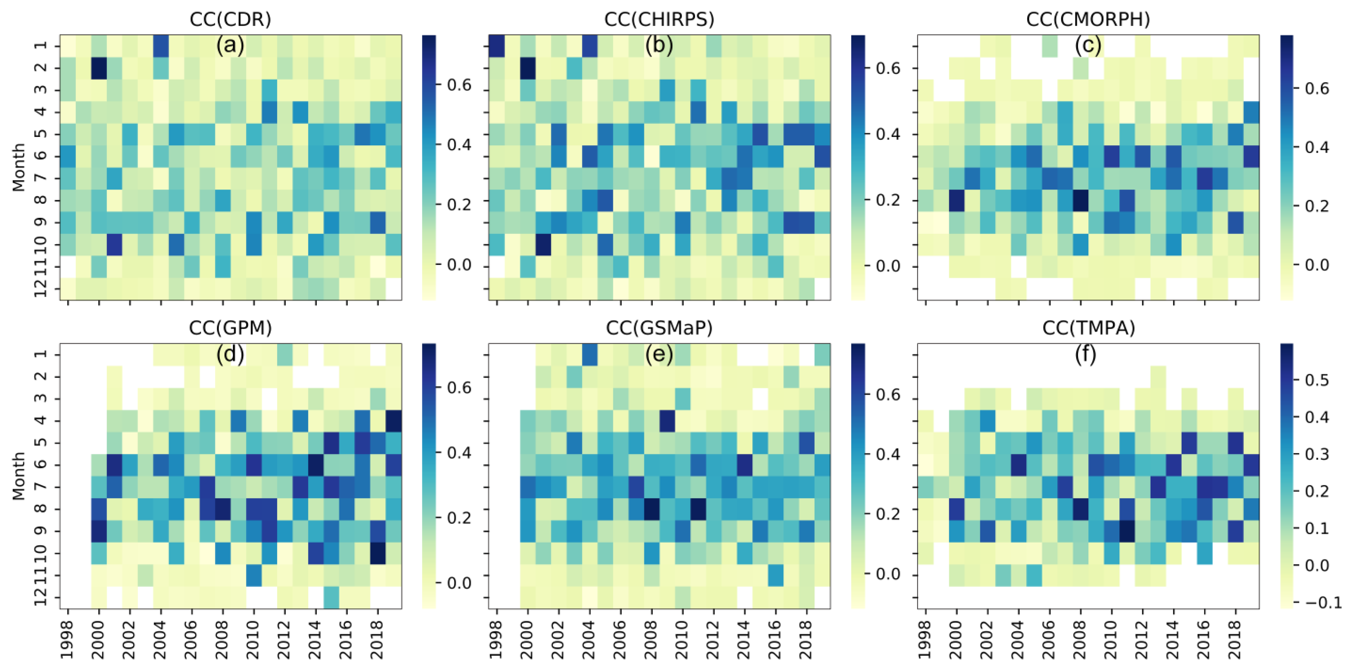 Remotesensing 13 00221 g009 Remotesensing 13 00221 g009