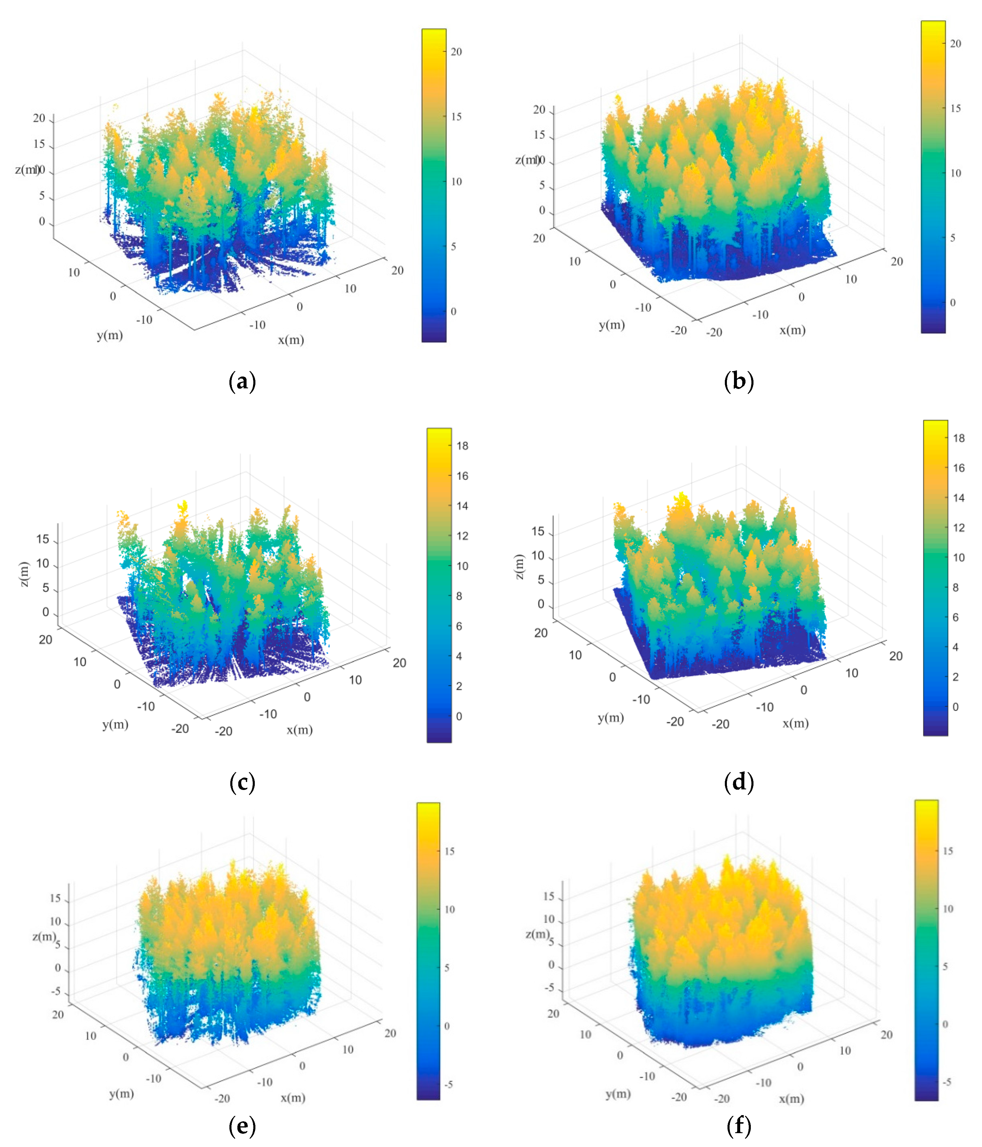 Remotesensing 13 00223 g010a