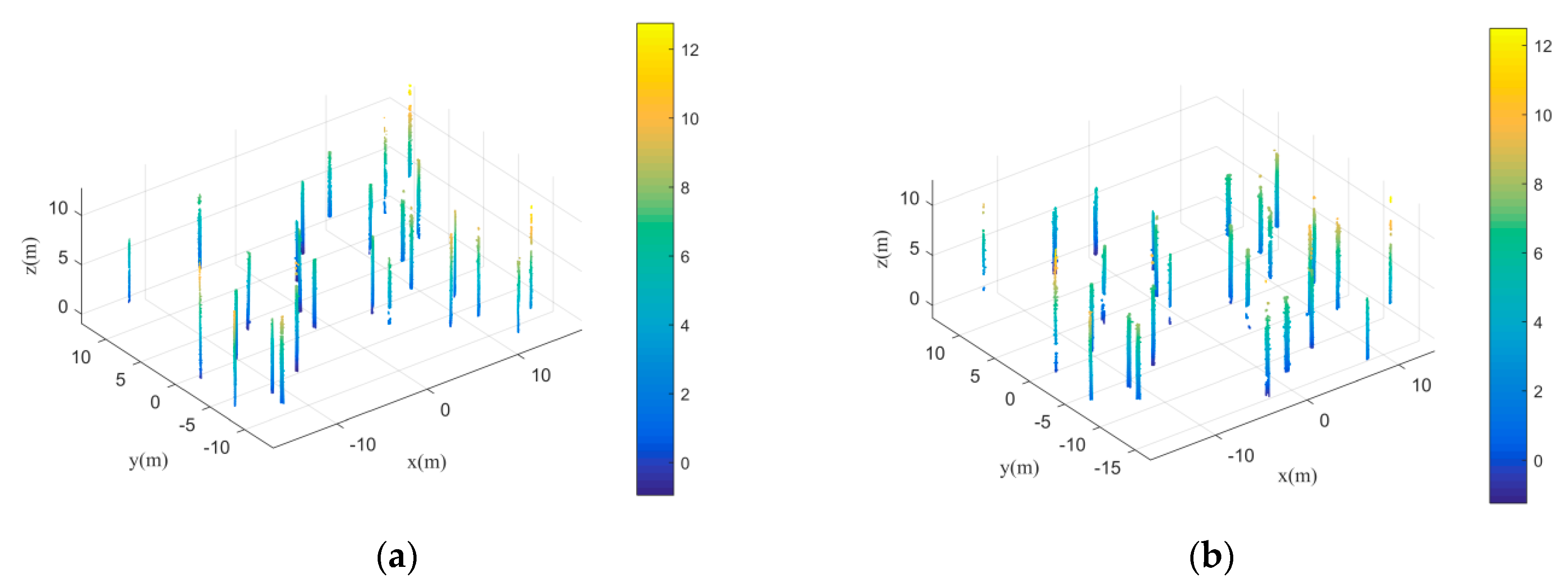 Remotesensing 13 00223 g012a