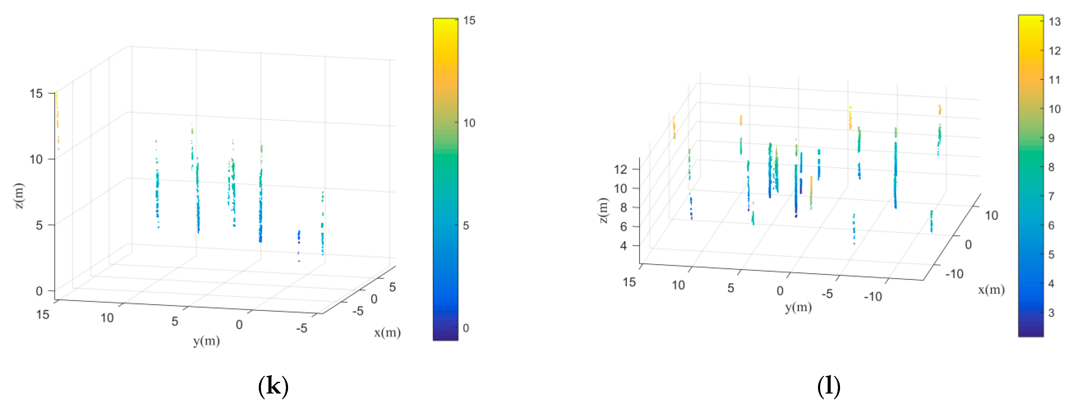 Remotesensing 13 00223 g012c