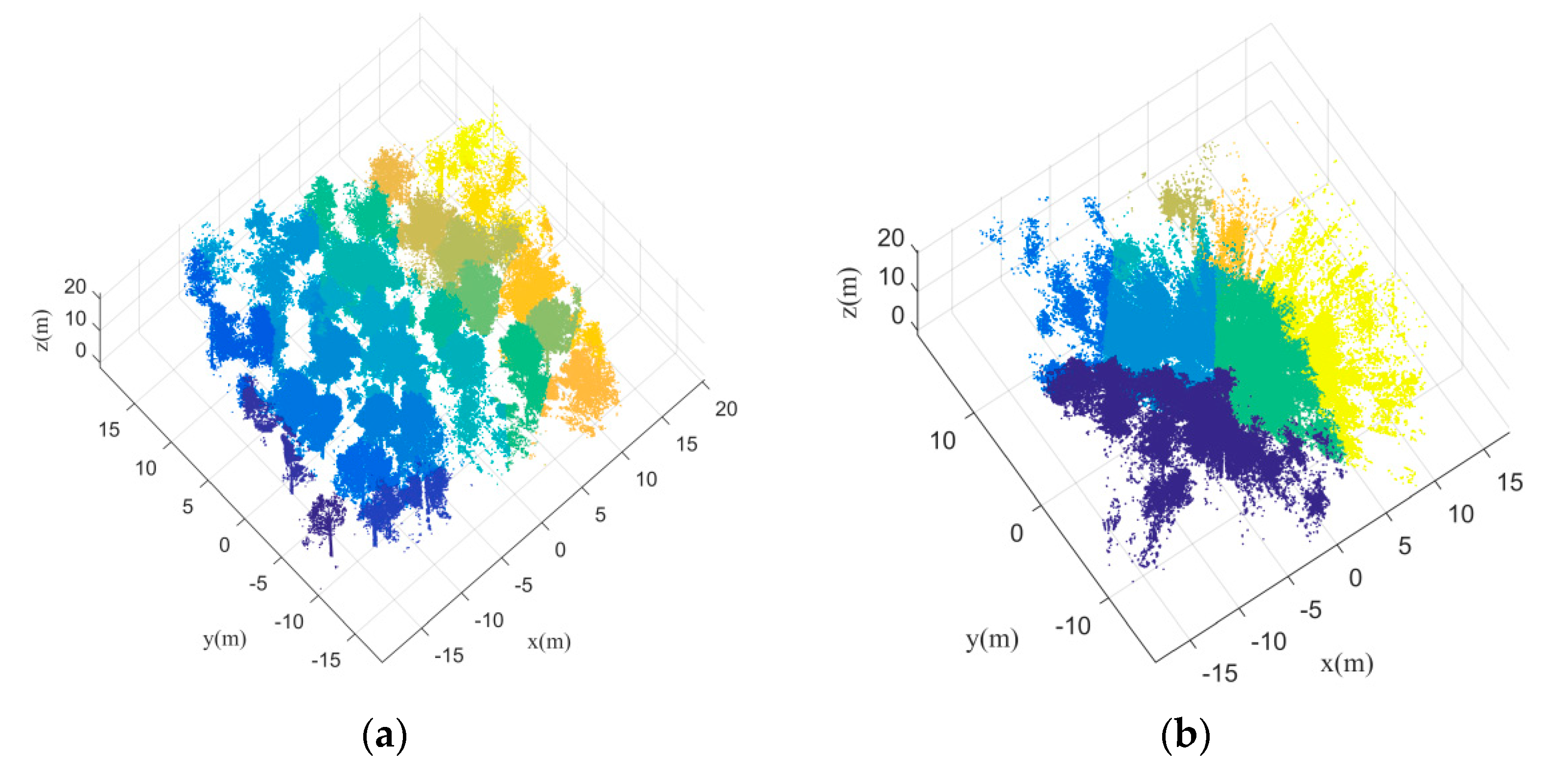 Remotesensing 13 00223 g019