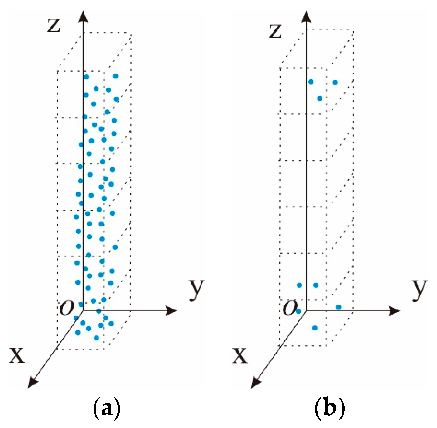 Remotesensing 13 00223 g0a1