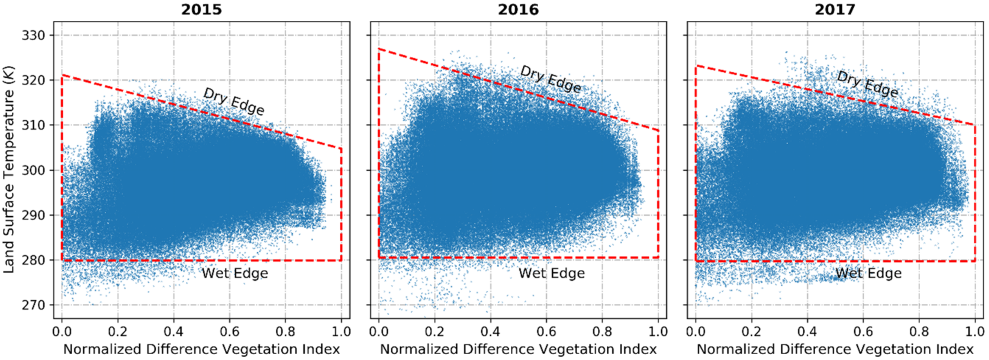 Remotesensing 13 00228 g003 Remotesensing 13 00228 g003