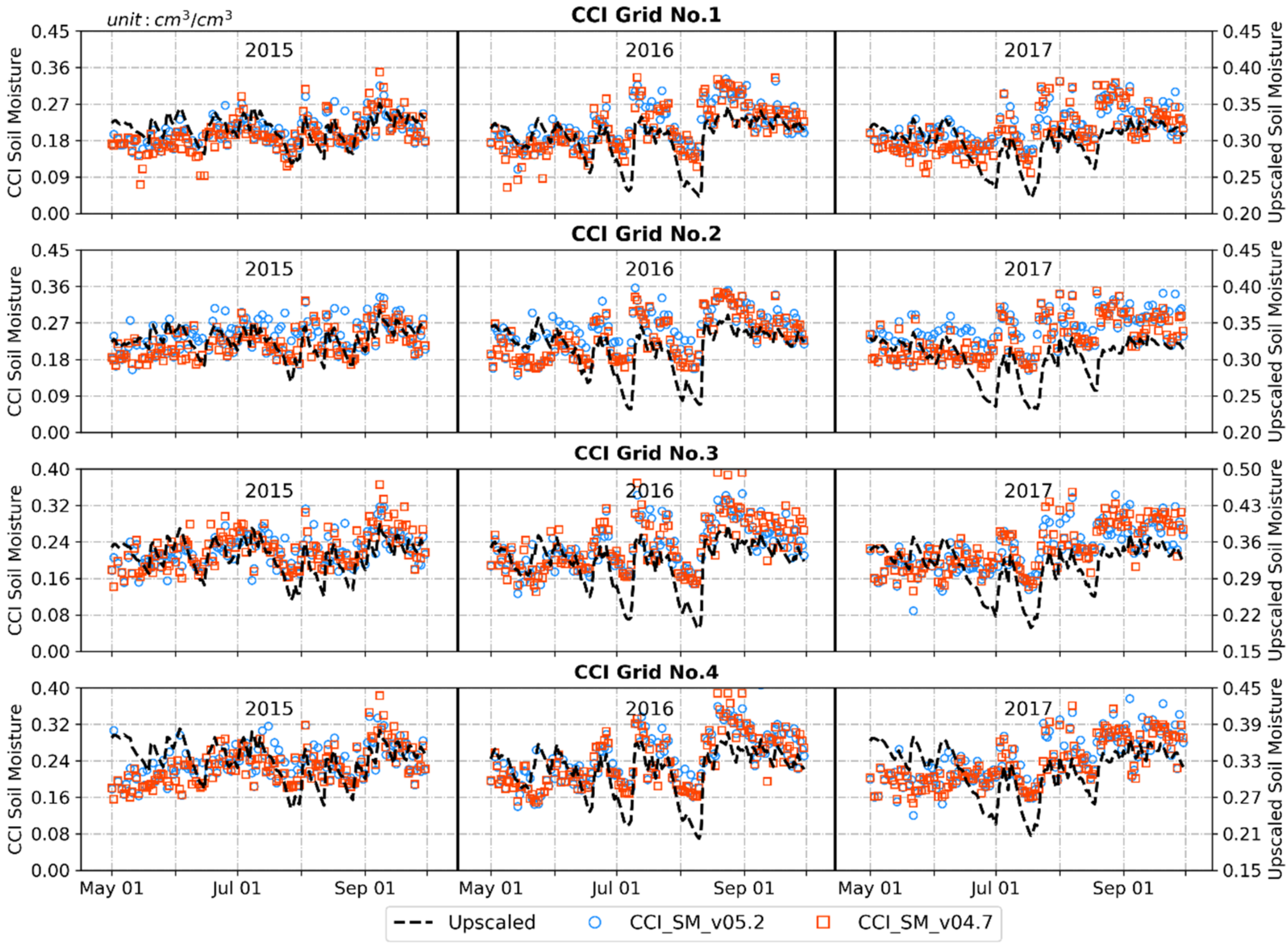Remotesensing 13 00228 g012 Remotesensing 13 00228 g012