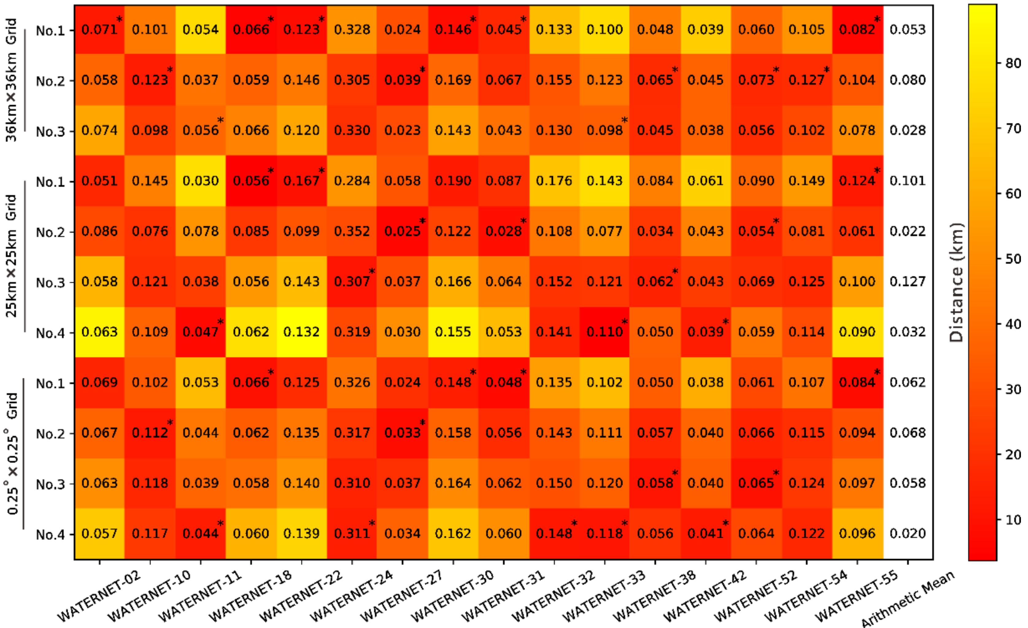 Remotesensing 13 00228 g013 Remotesensing 13 00228 g013