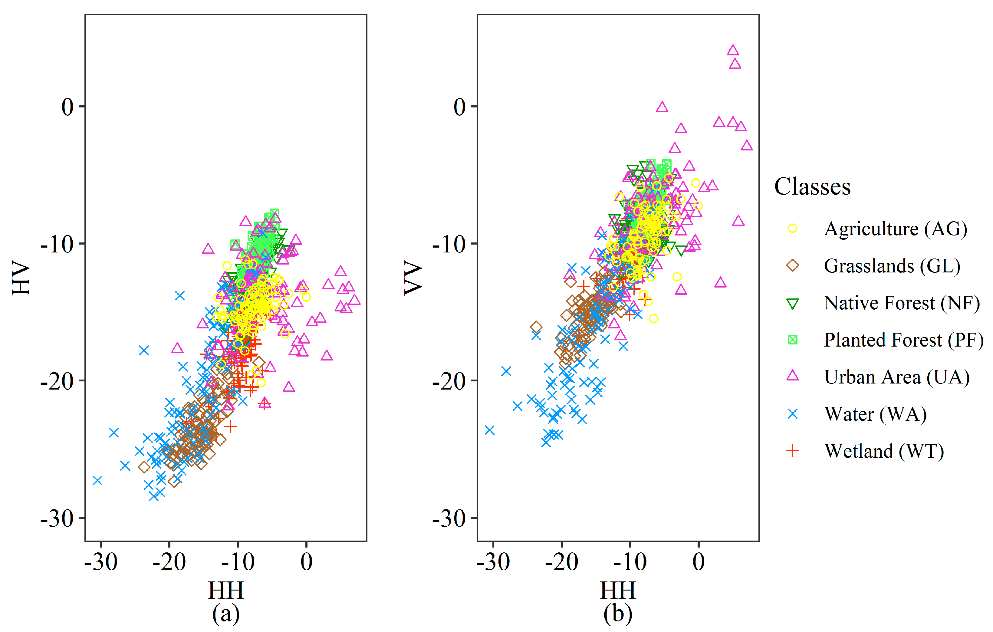 Remotesensing 13 00229 g005
