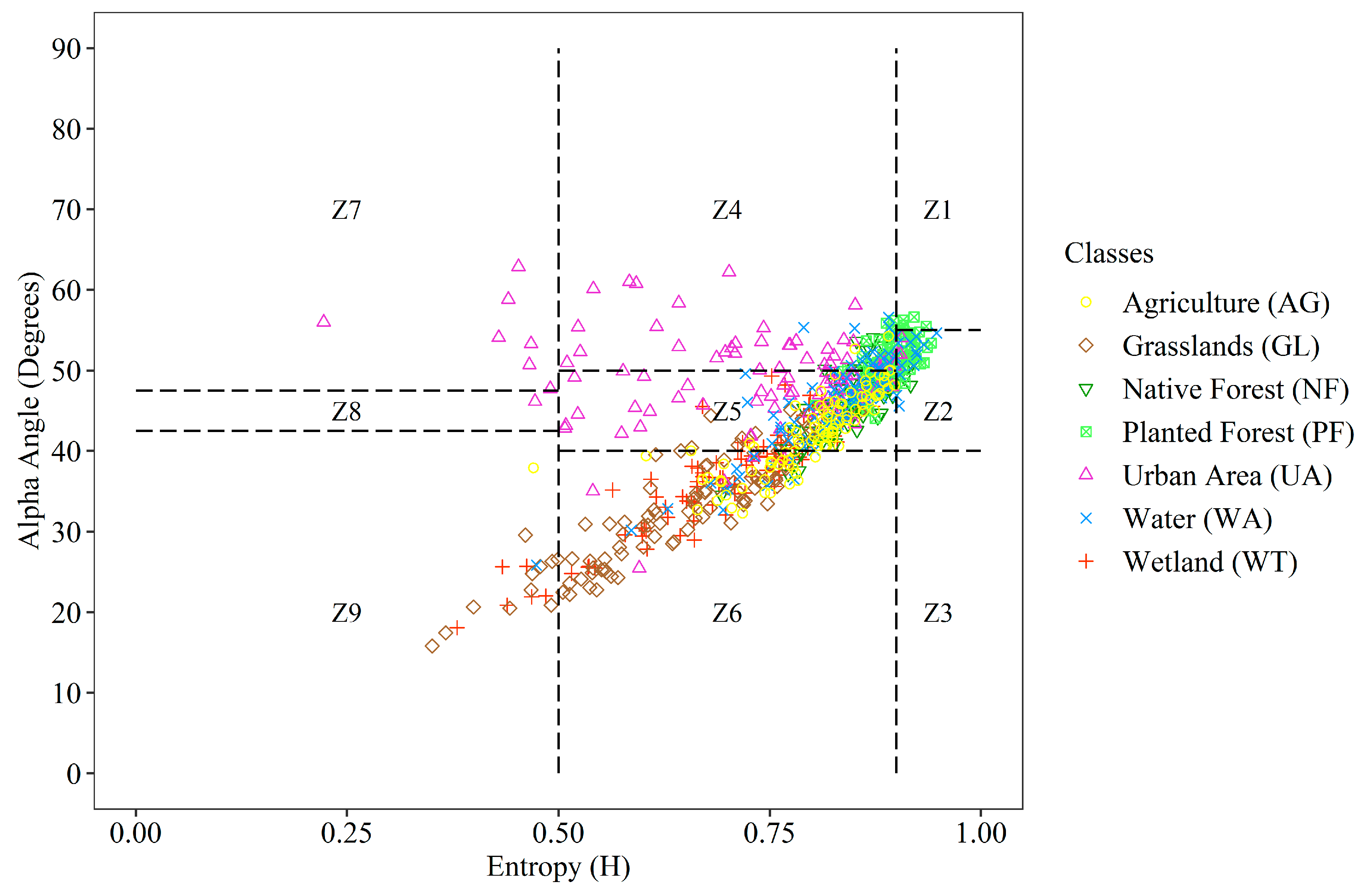 Remotesensing 13 00229 g009
