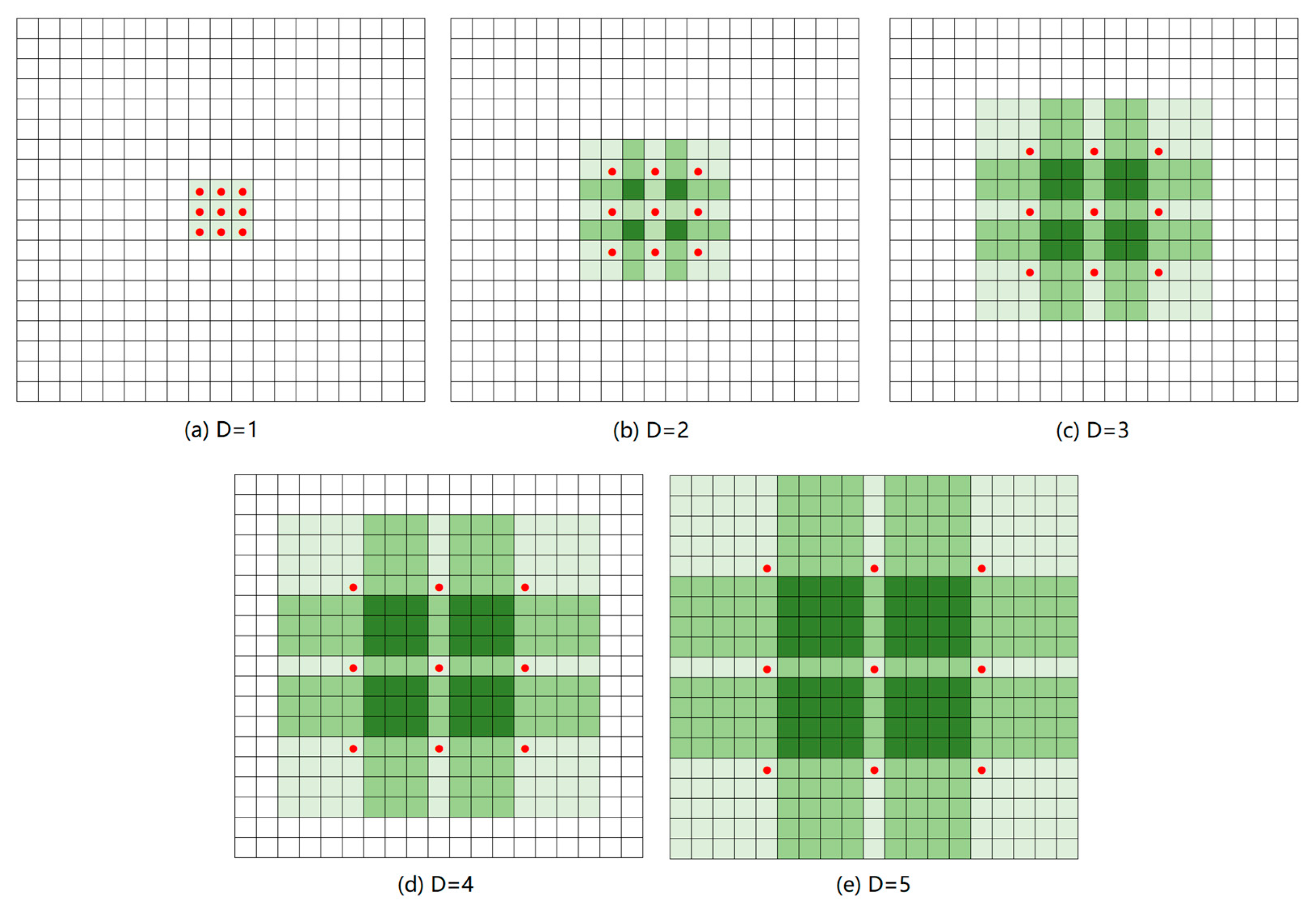 Remotesensing 13 00239 g002