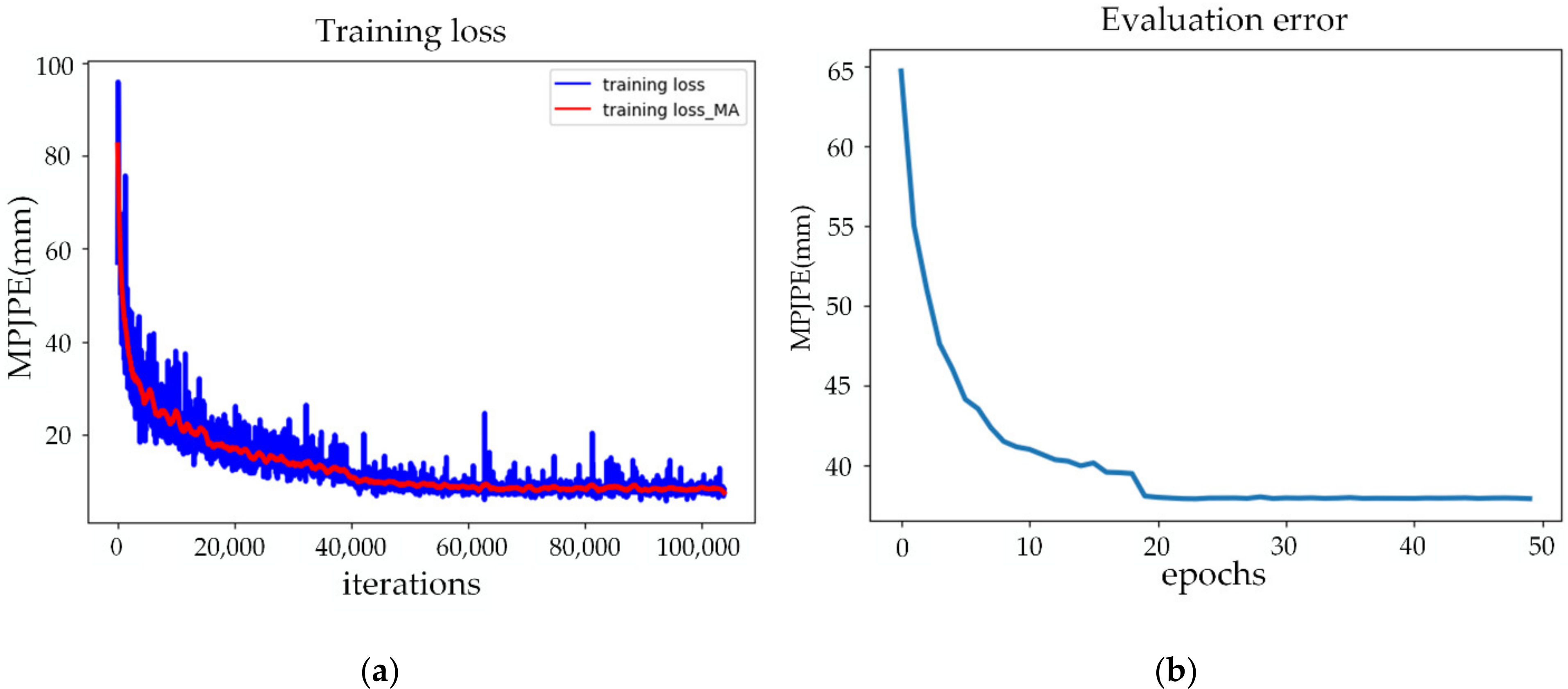 Remotesensing 13 00241 g008