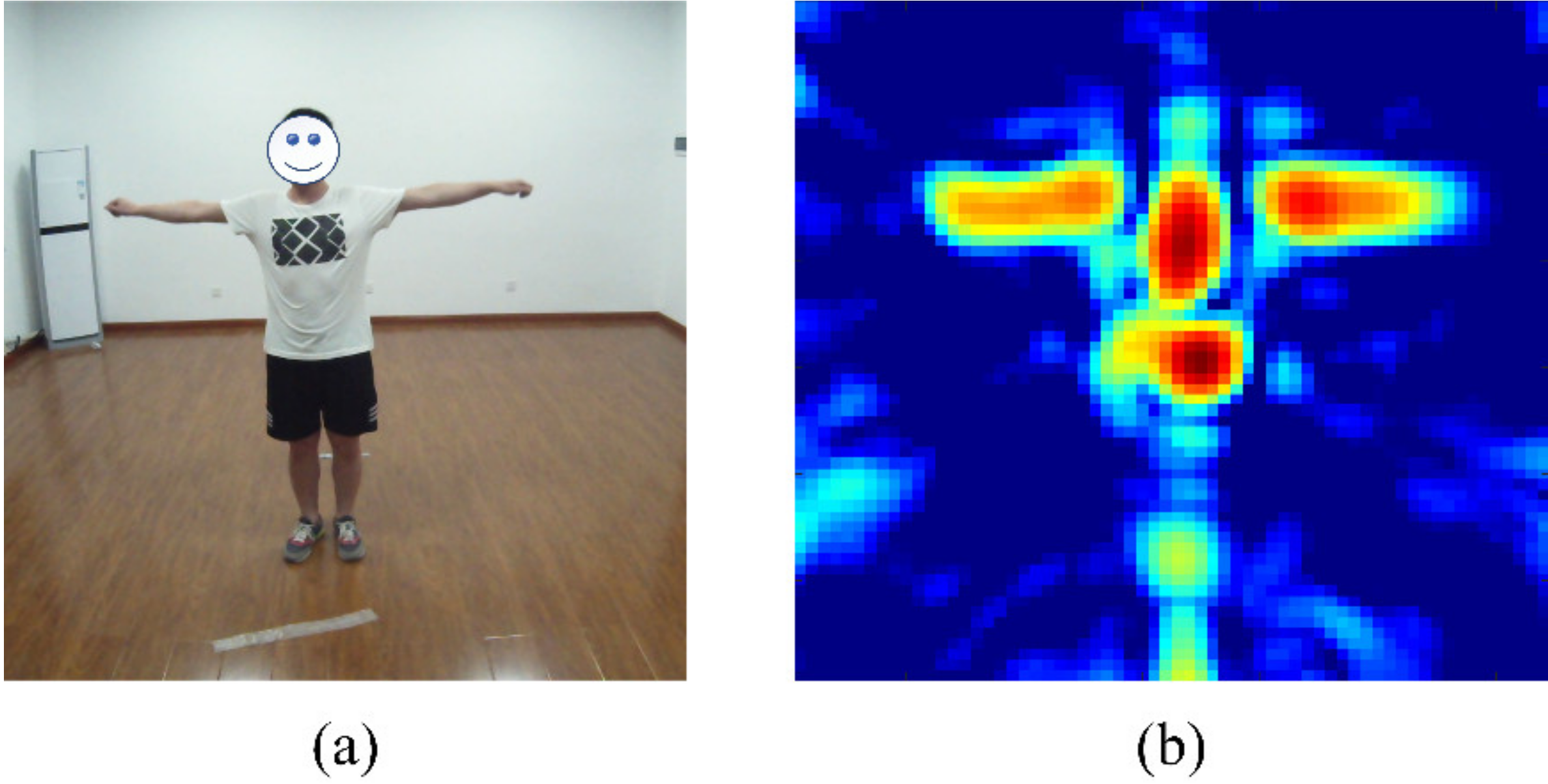 Remotesensing 13 00241 g010