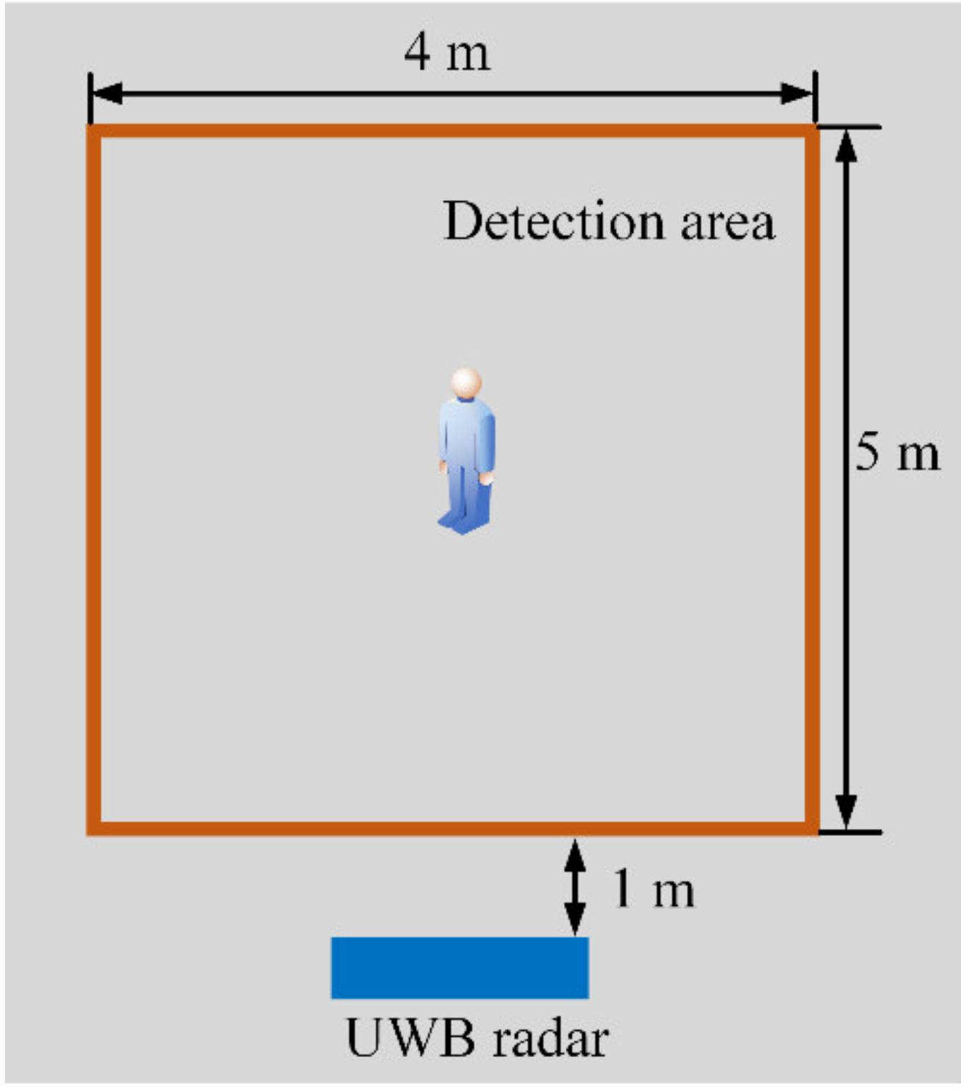 Remotesensing 13 00241 g013