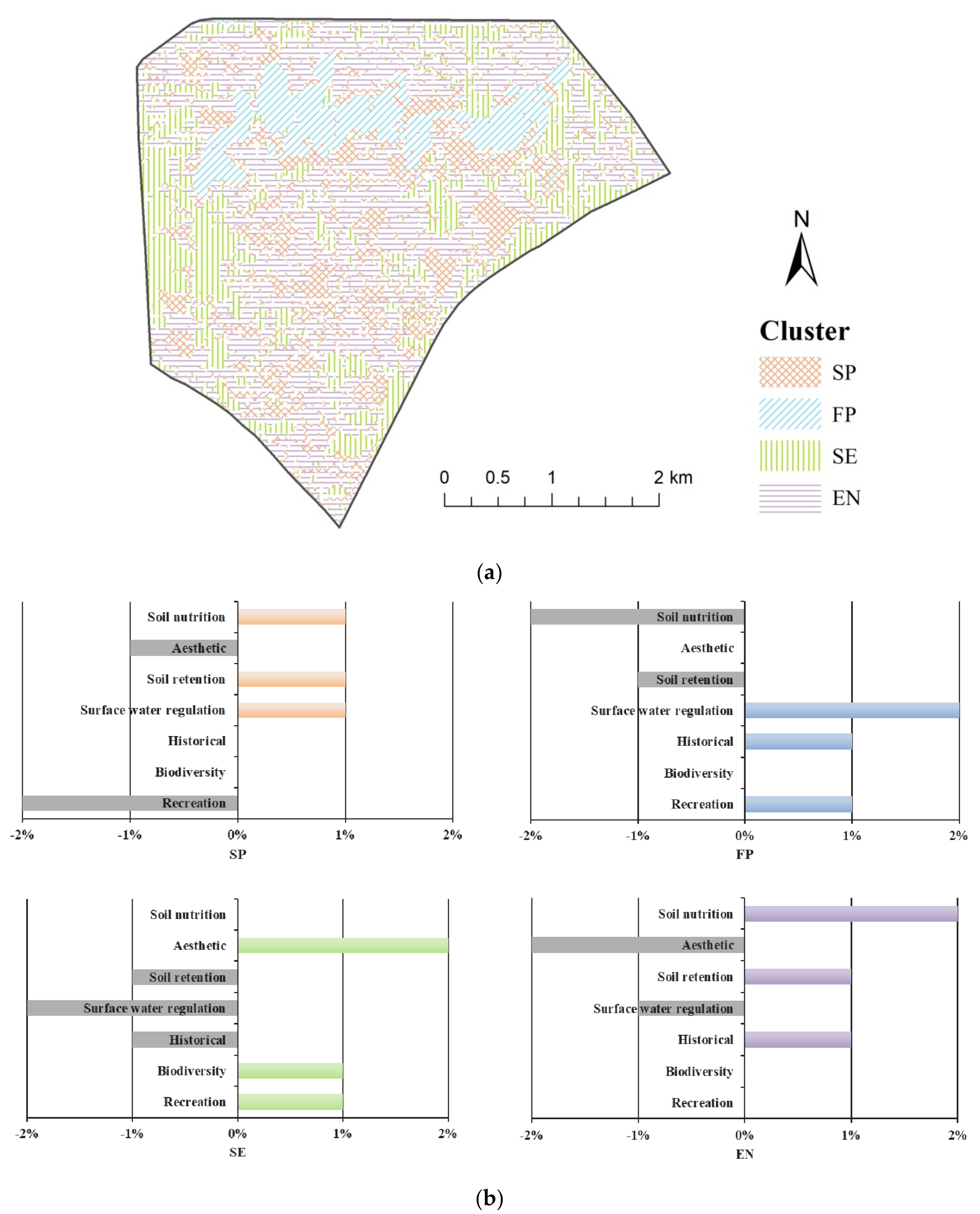 Remotesensing 13 00242 g006 Remotesensing 13 00242 g006