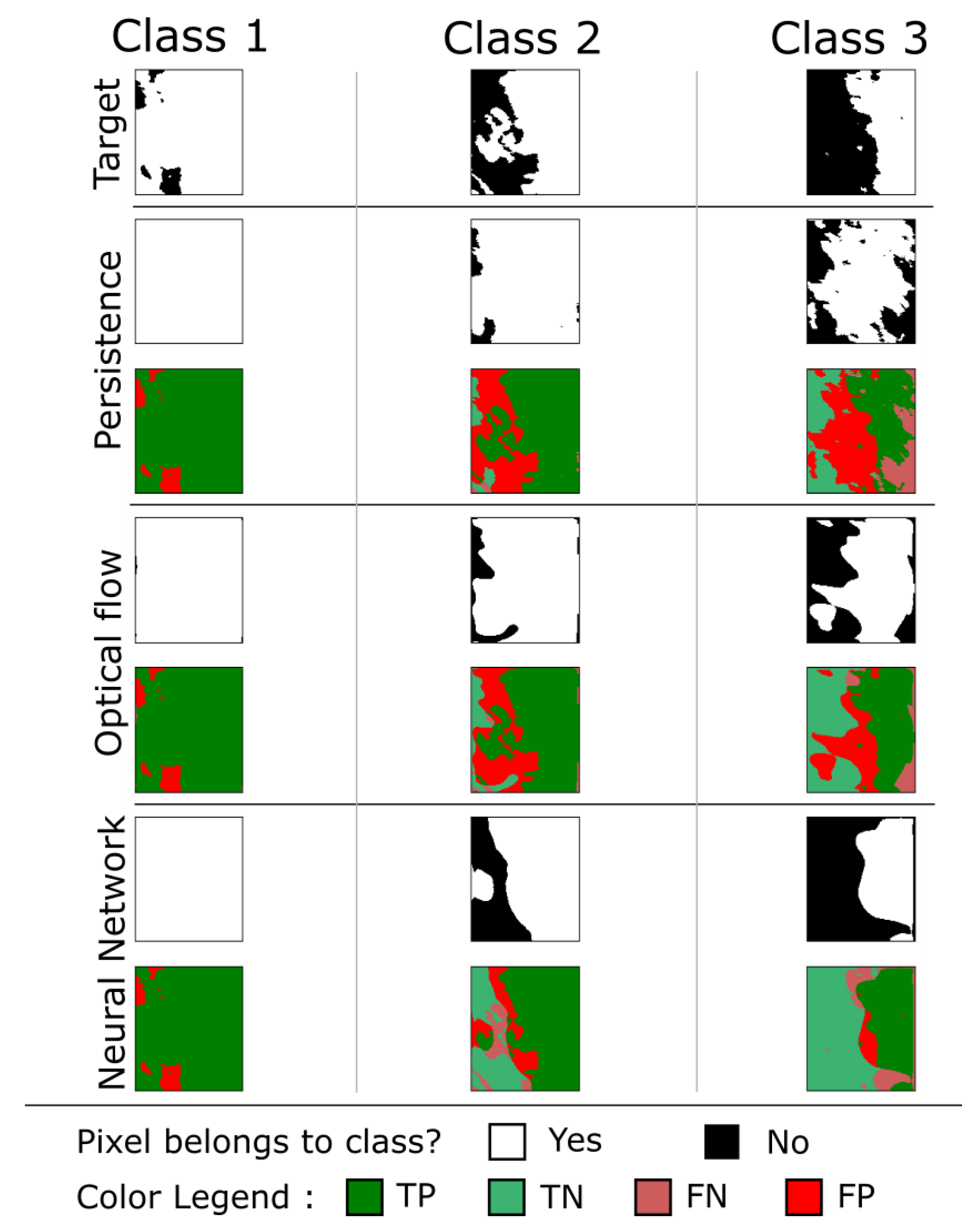 Remotesensing 13 00246 g009
