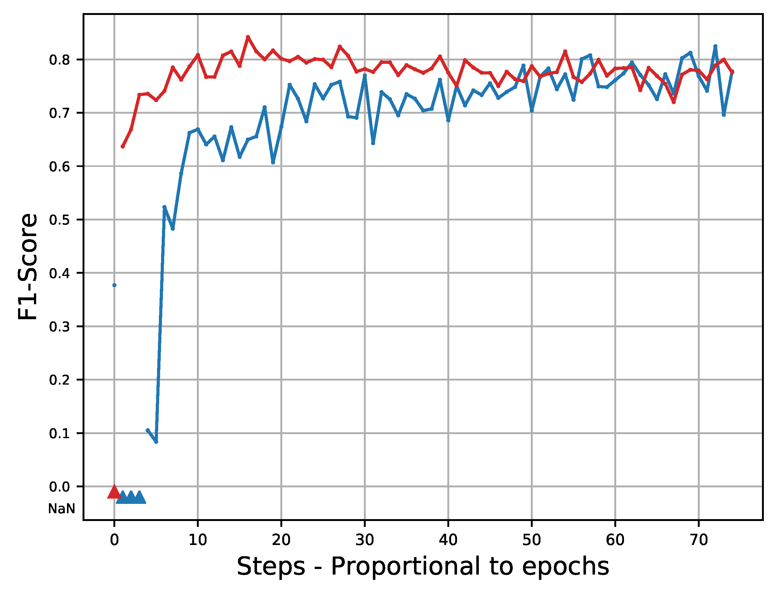 Remotesensing 13 00246 g010