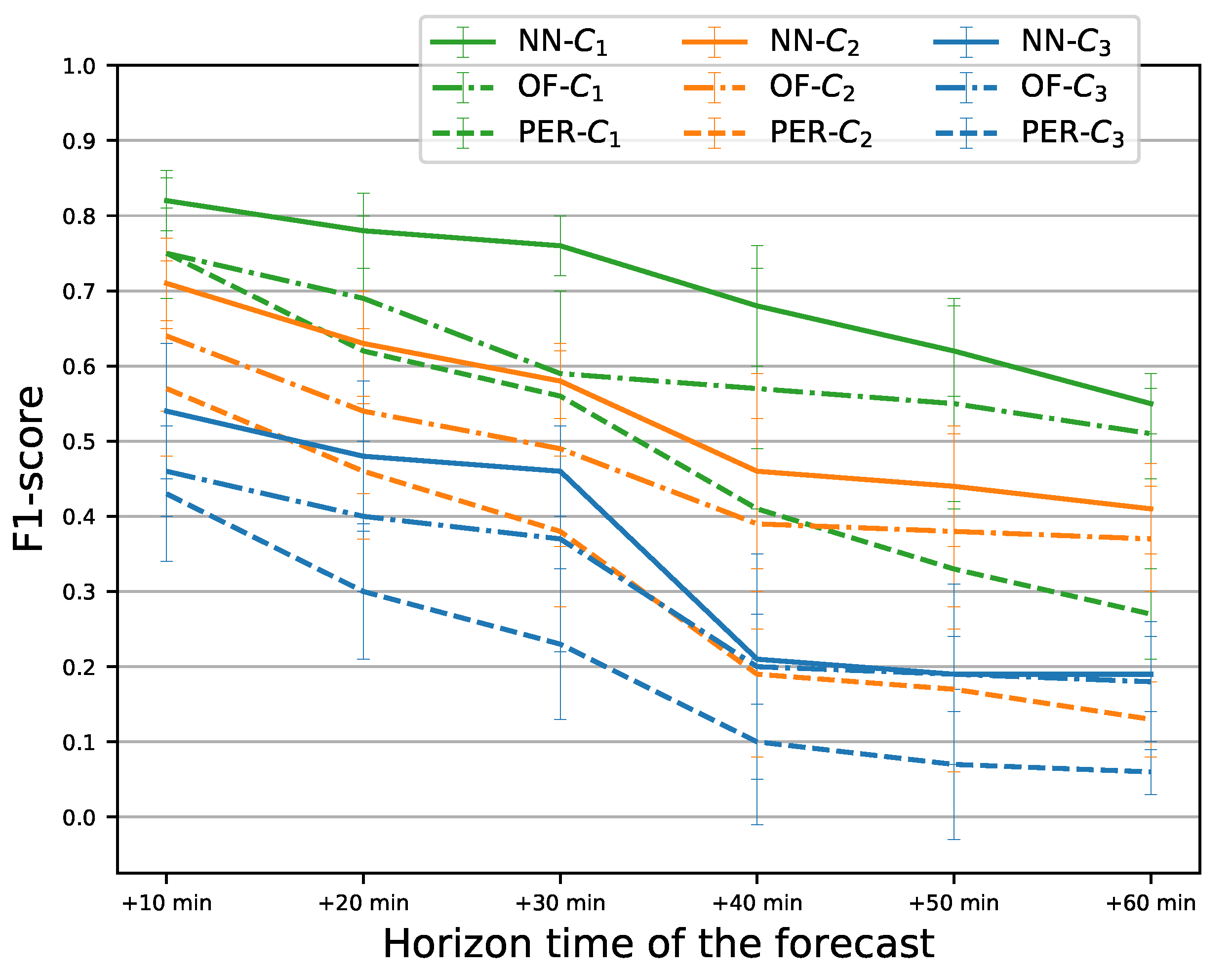 Remotesensing 13 00246 g012