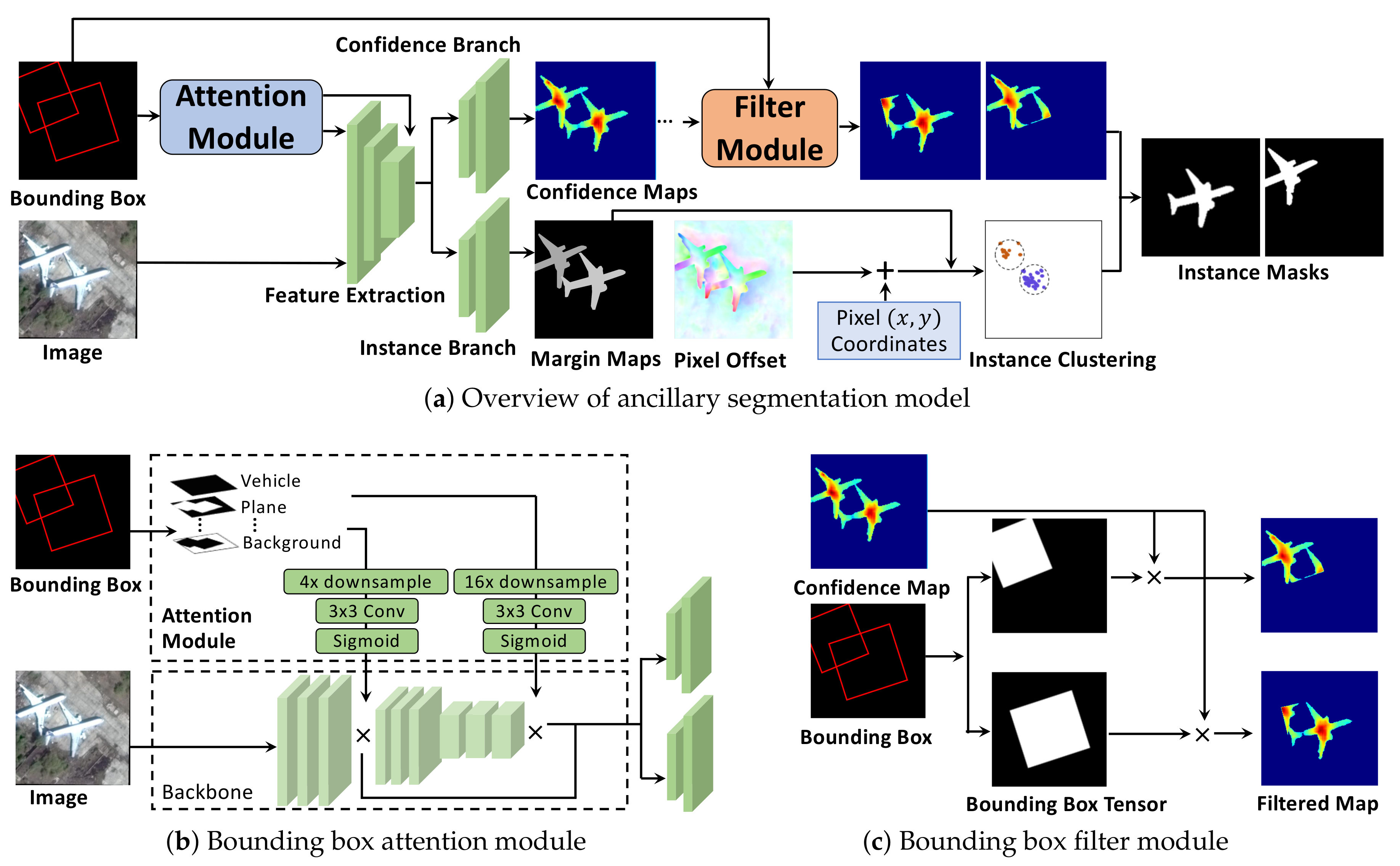 Remotesensing 13 00252 g004 Remotesensing 13 00252 g004