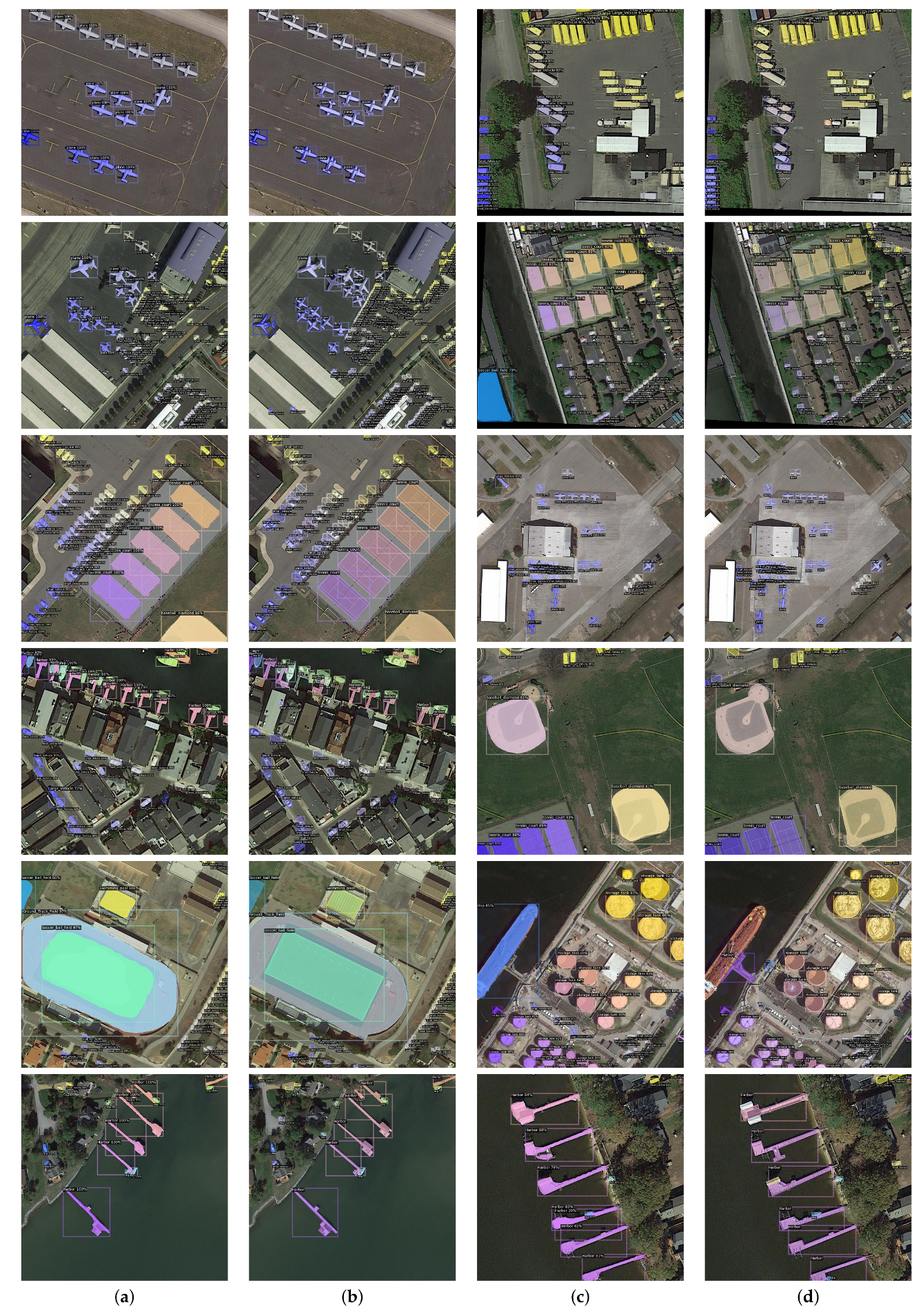 Remotesensing 13 00252 g009 Remotesensing 13 00252 g009