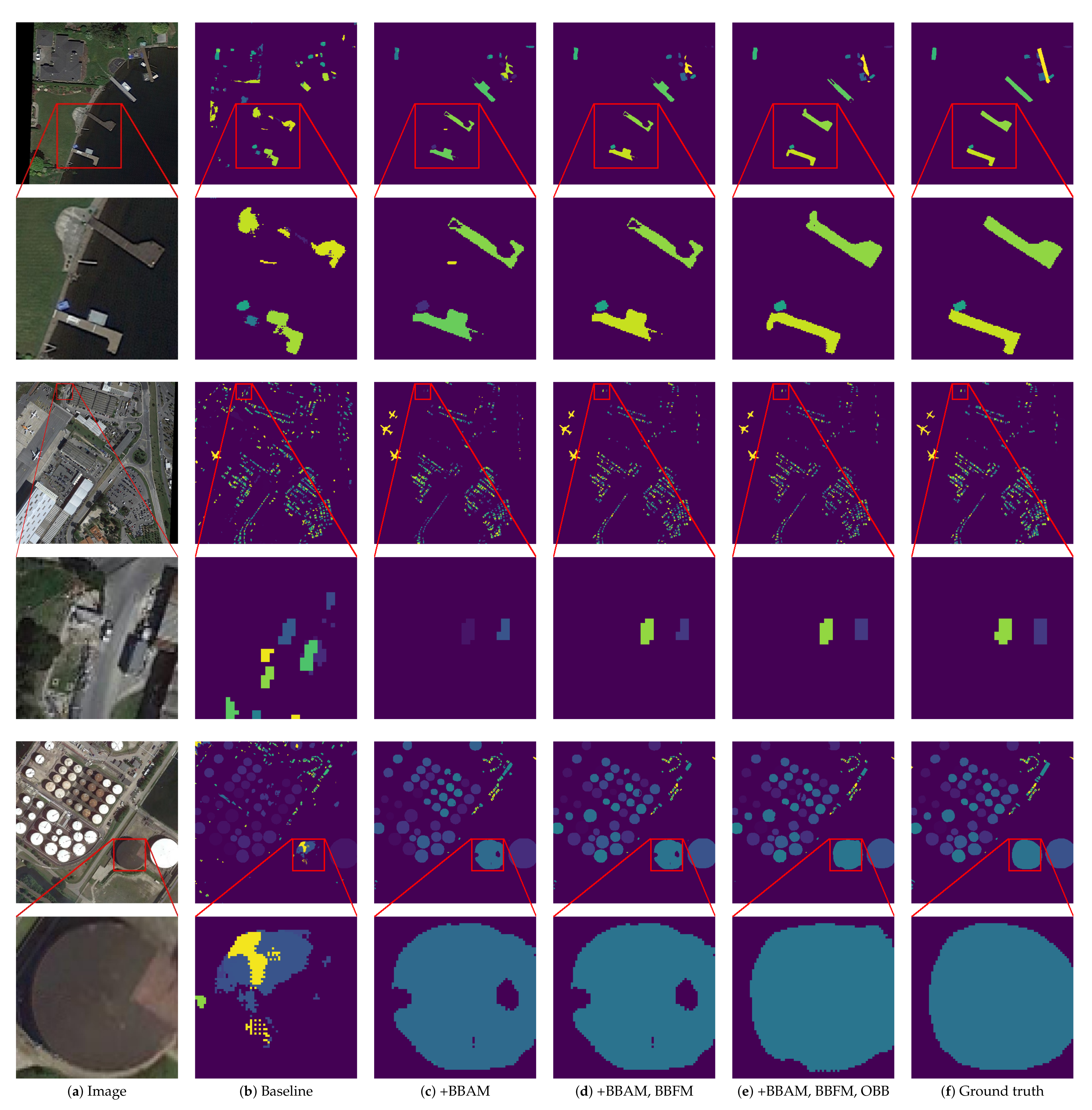 Remotesensing 13 00252 g011 Remotesensing 13 00252 g011