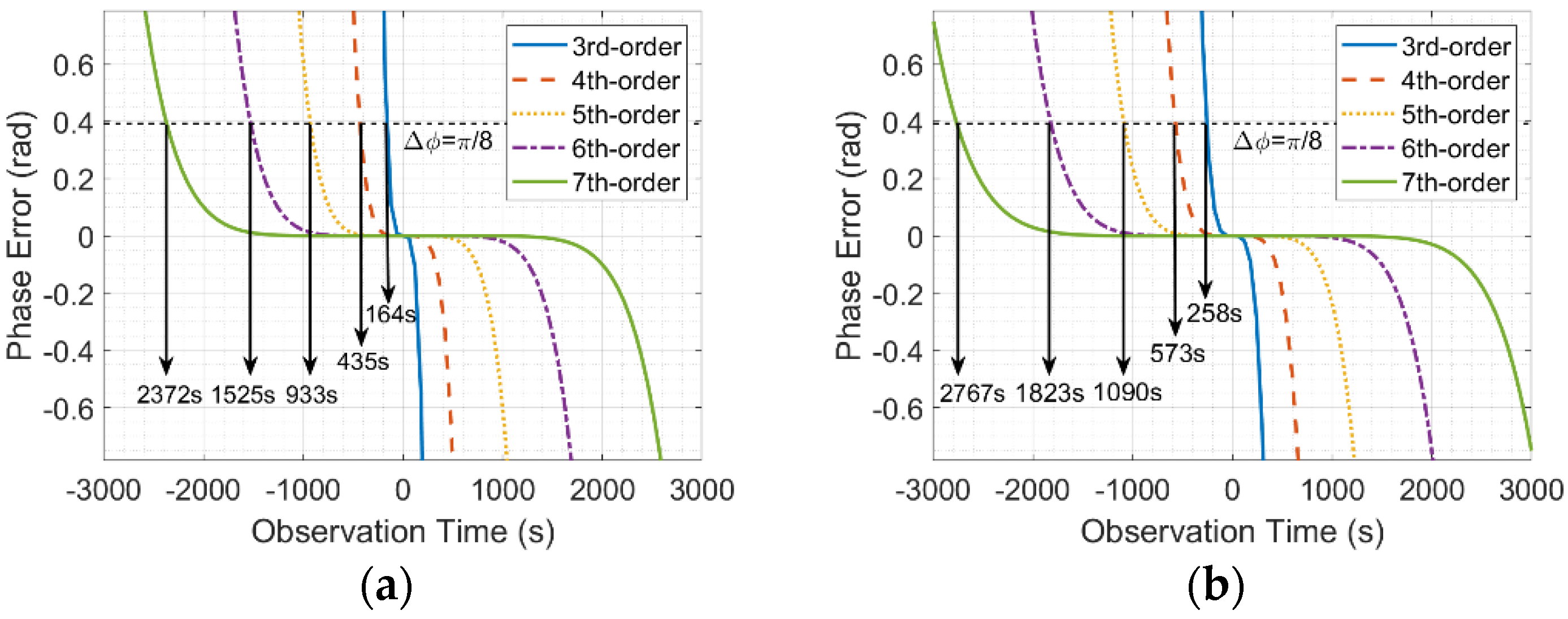Remotesensing 13 00255 g011 Remotesensing 13 00255 g011