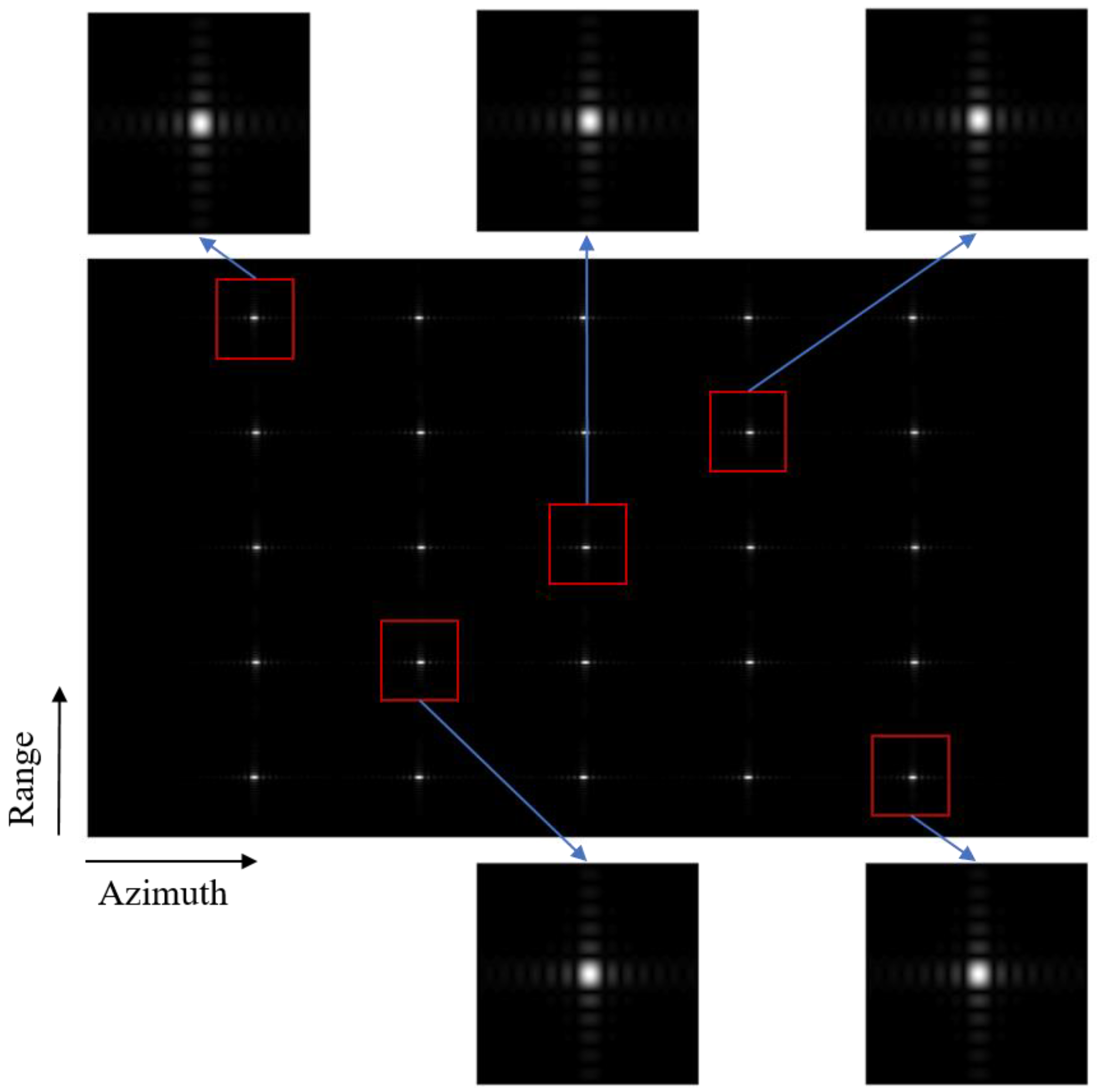 Remotesensing 13 00255 g022 Remotesensing 13 00255 g022