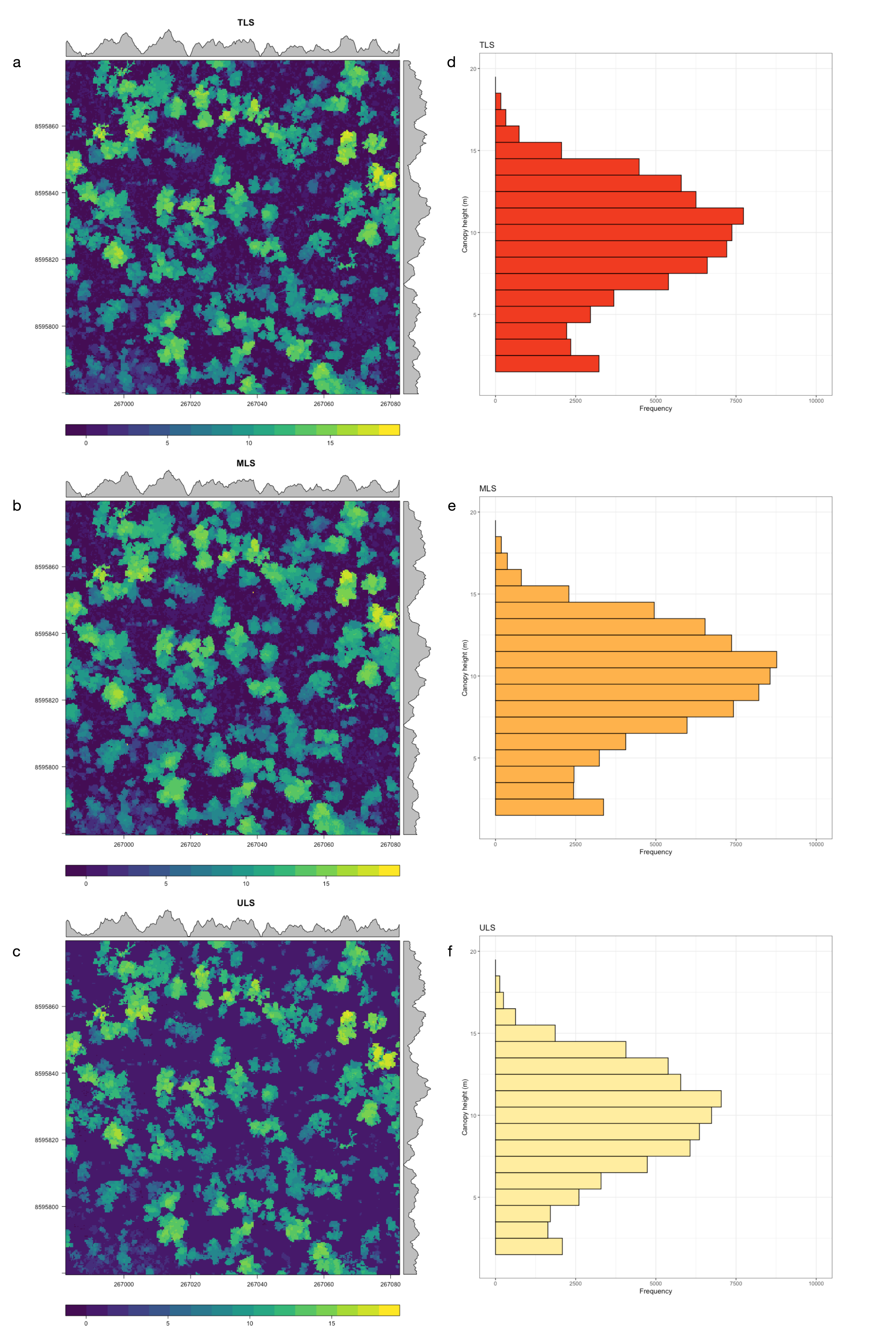 Remotesensing 13 00257 g006 Remotesensing 13 00257 g006