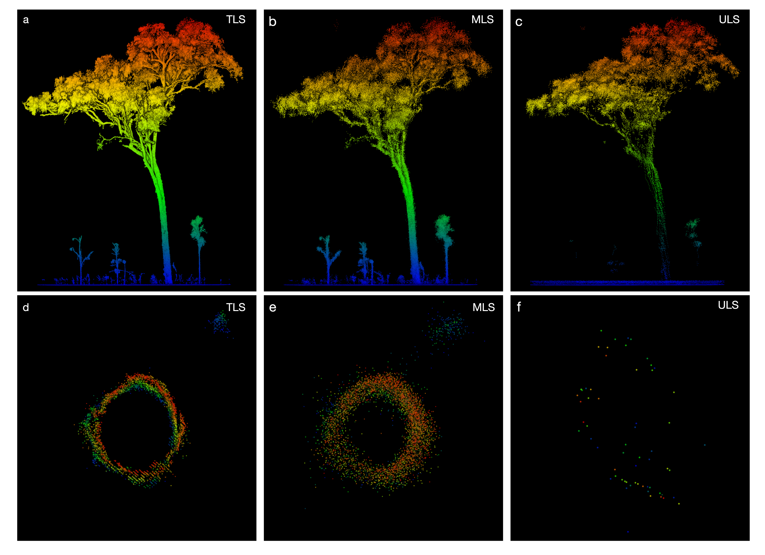Remotesensing 13 00257 g008 Remotesensing 13 00257 g008
