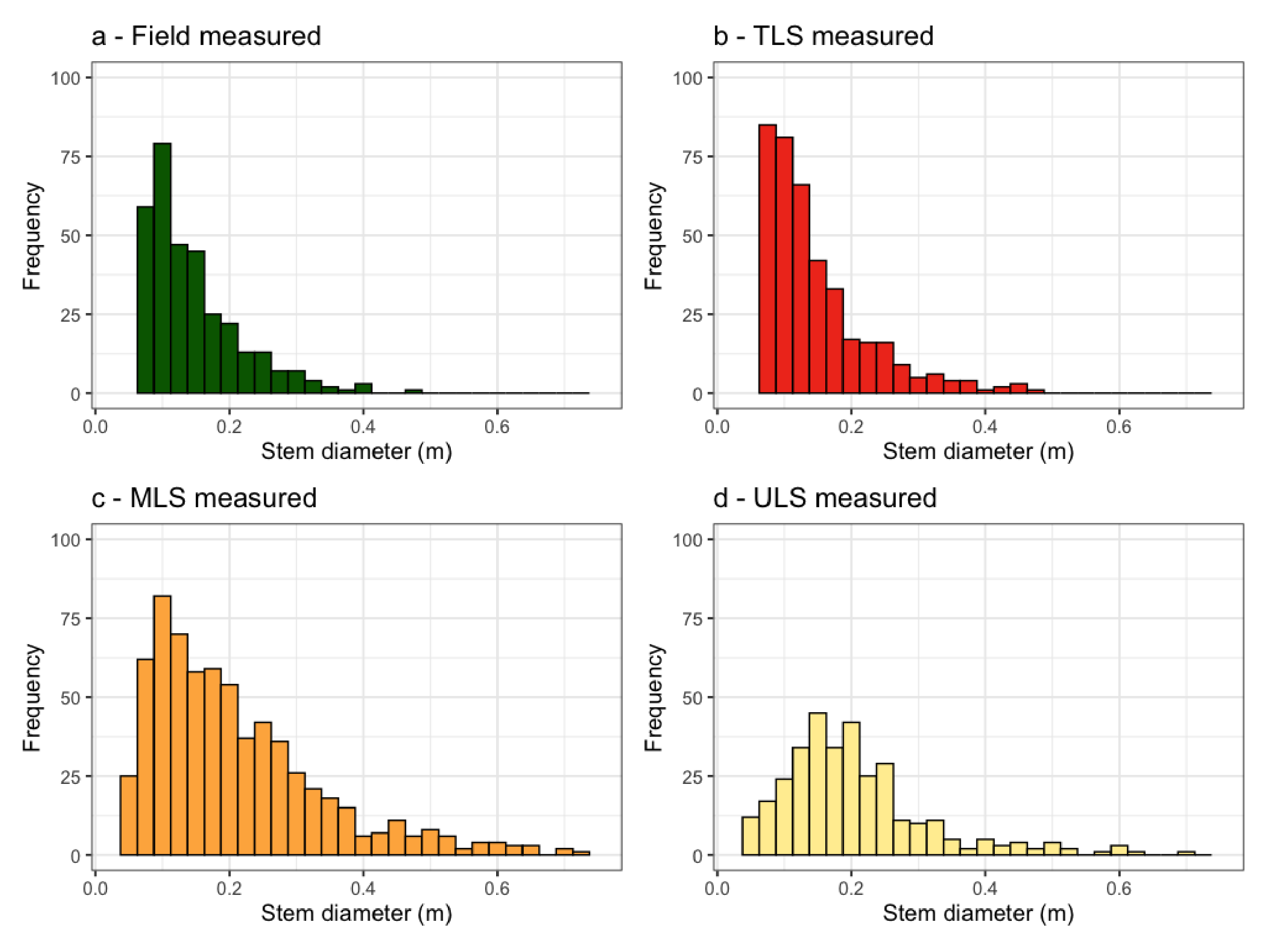 Remotesensing 13 00257 g009 Remotesensing 13 00257 g009