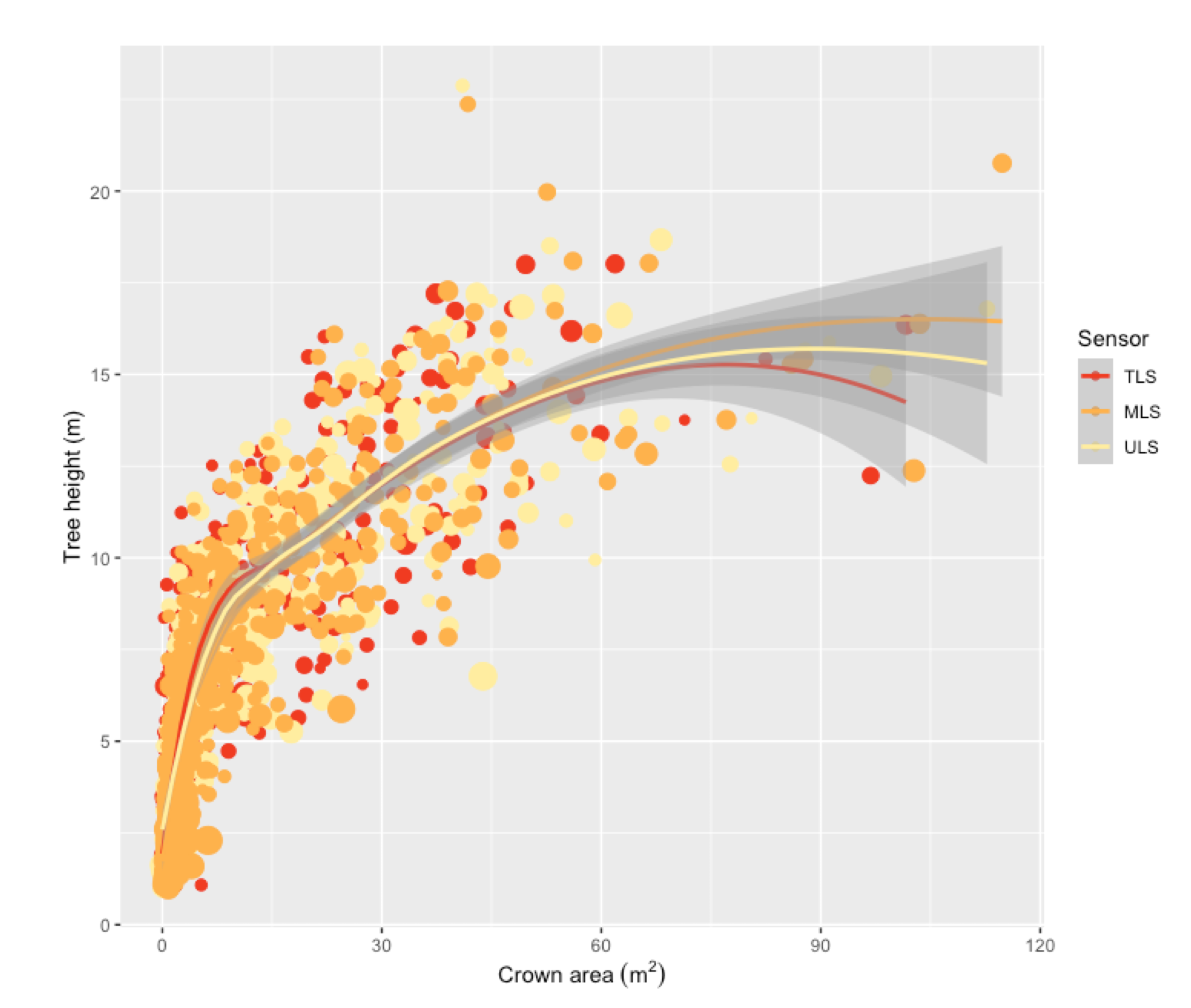 Remotesensing 13 00257 g012 Remotesensing 13 00257 g012