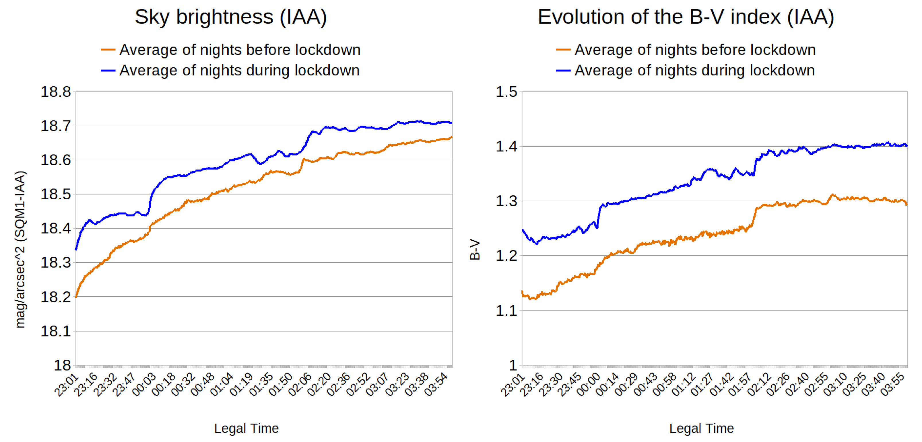 Remotesensing 13 00258 g003