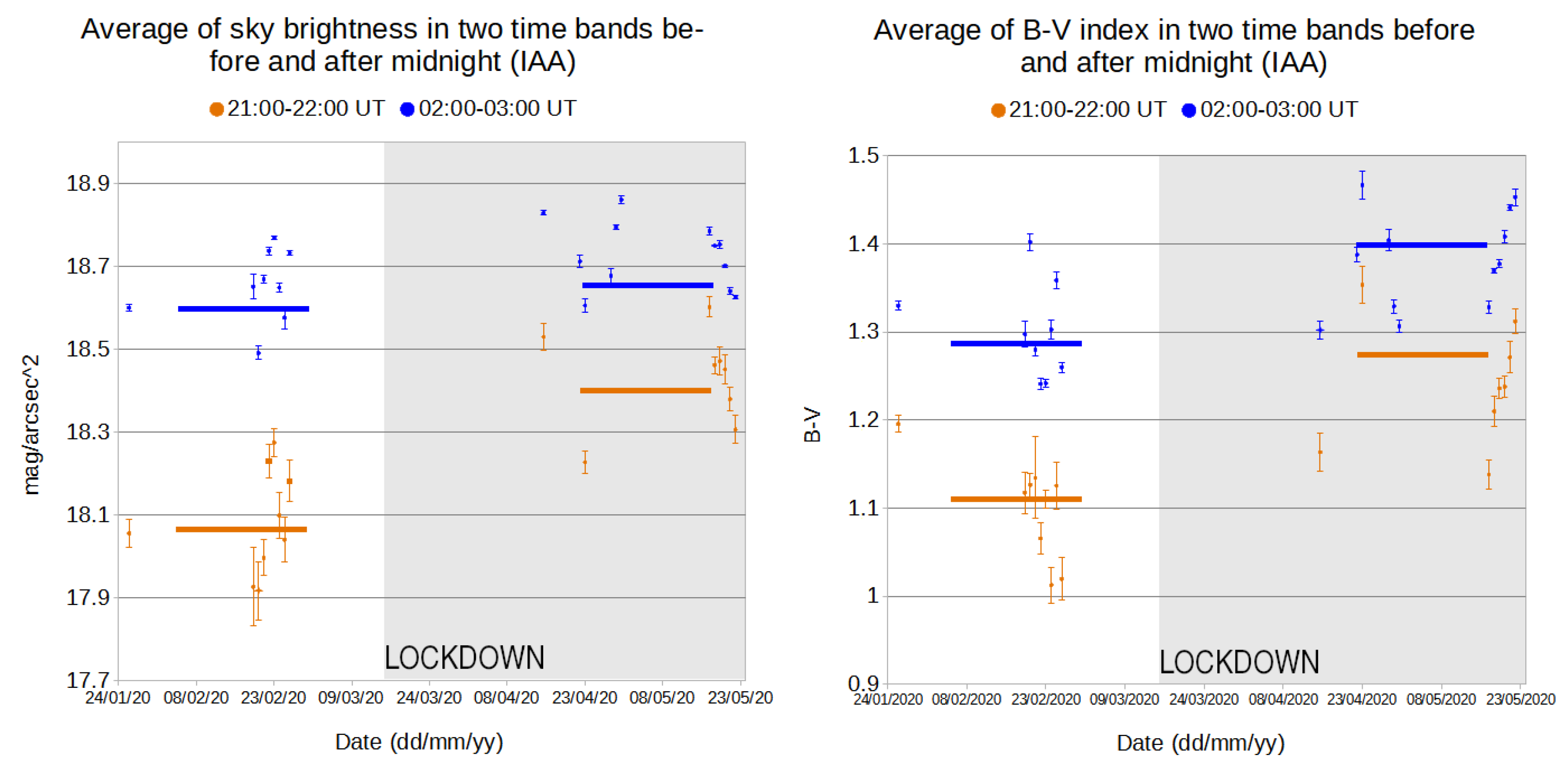 Remotesensing 13 00258 g005