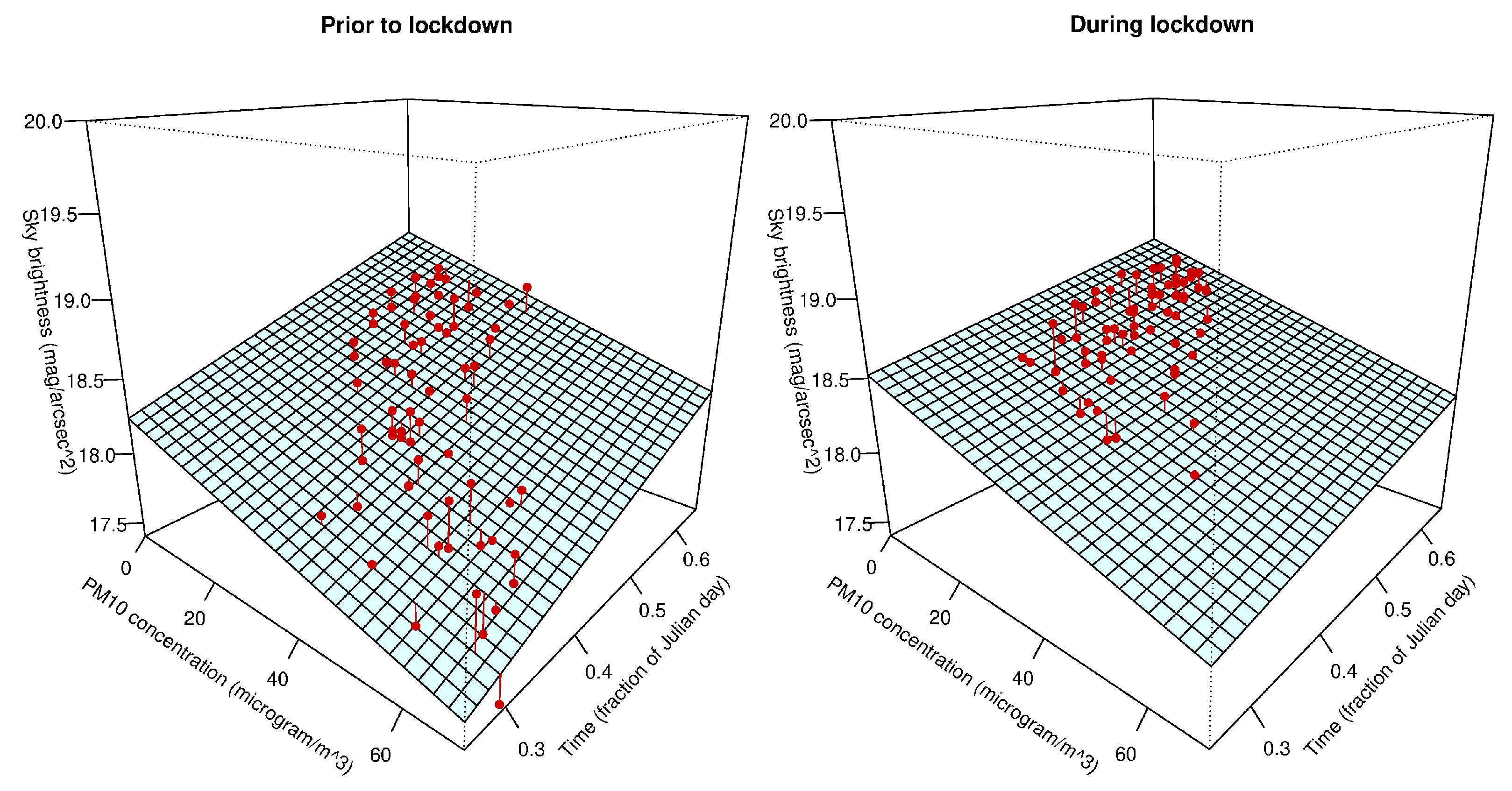 Remotesensing 13 00258 g010