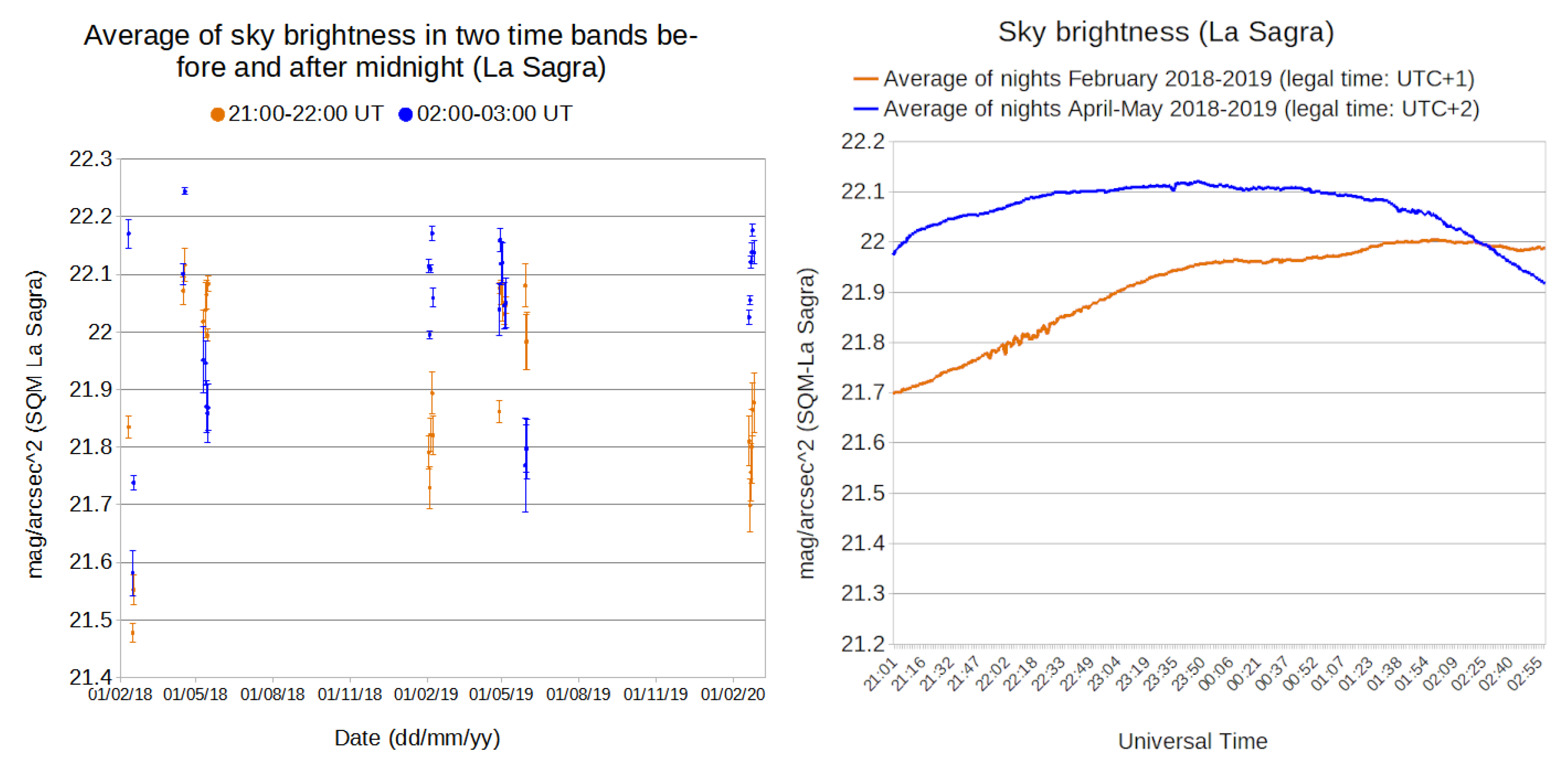 Remotesensing 13 00258 g0a1