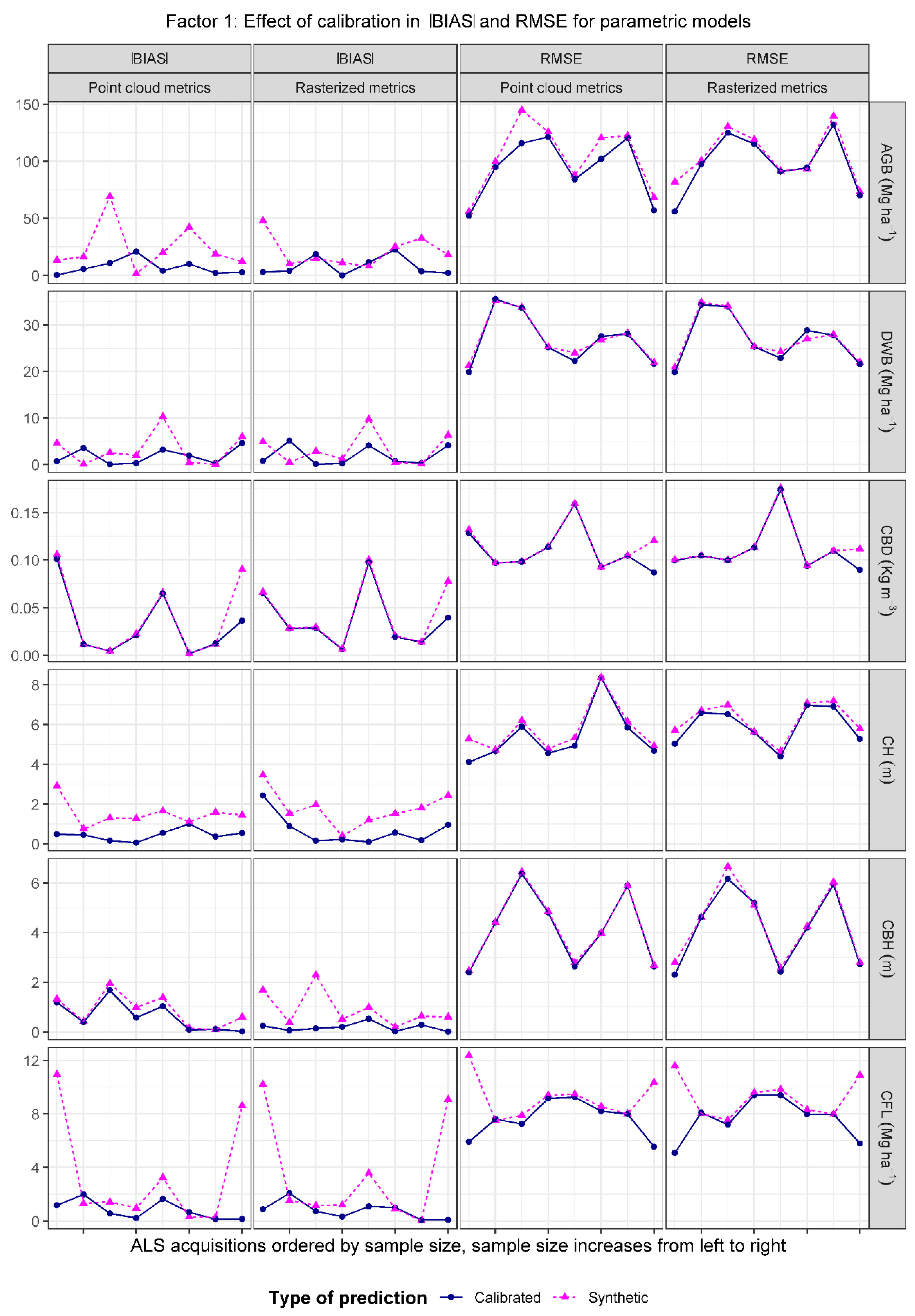 Remotesensing 13 00261 g005 Remotesensing 13 00261 g005