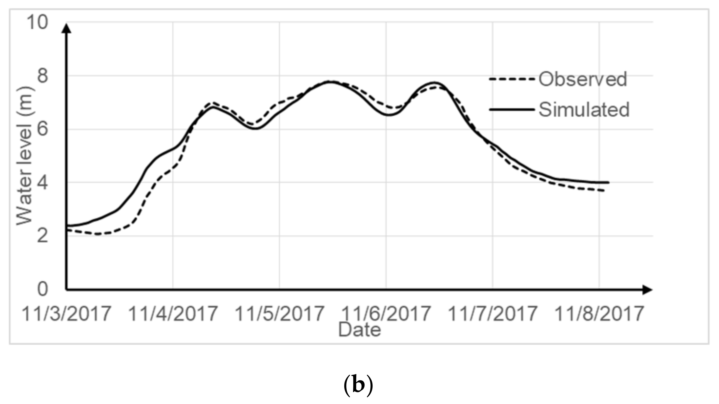 Remotesensing 13 00262 g004b