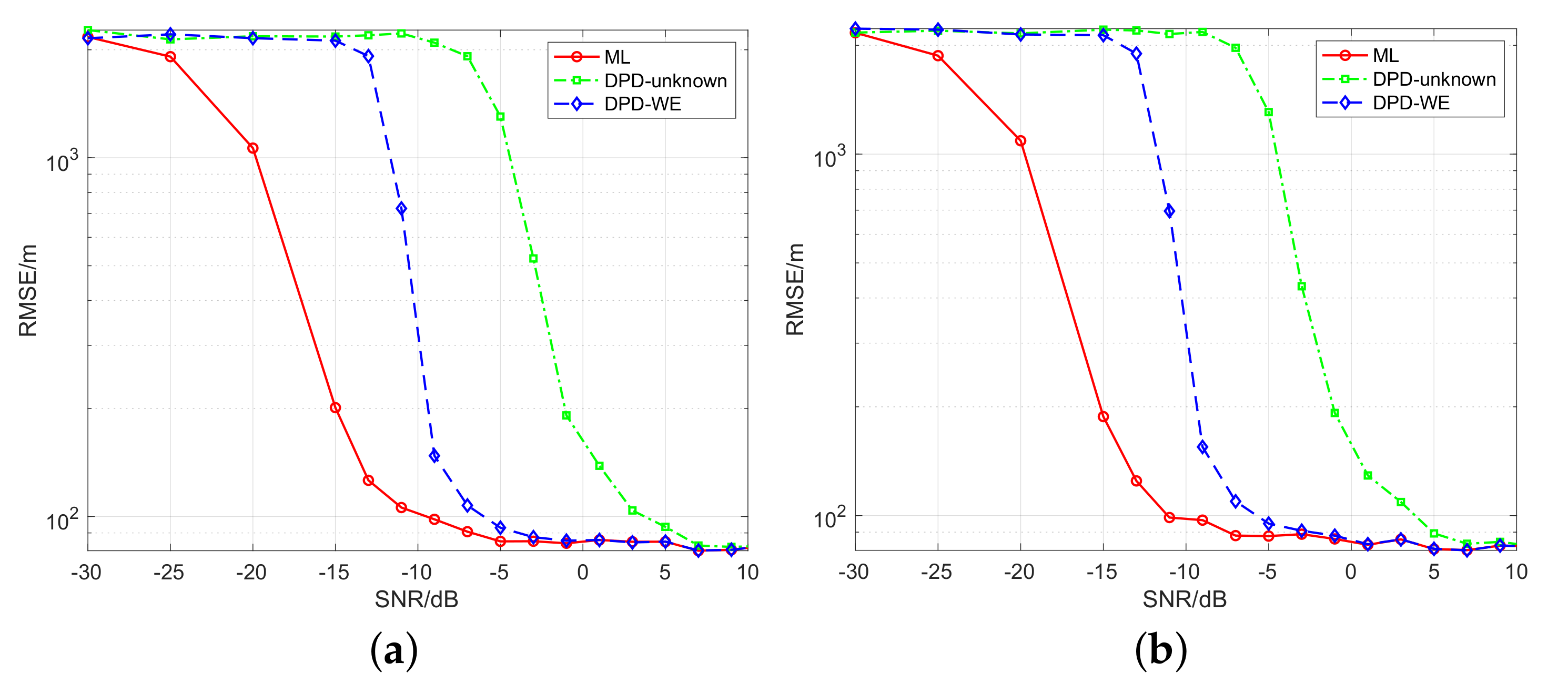 Remotesensing 13 00264 g007
