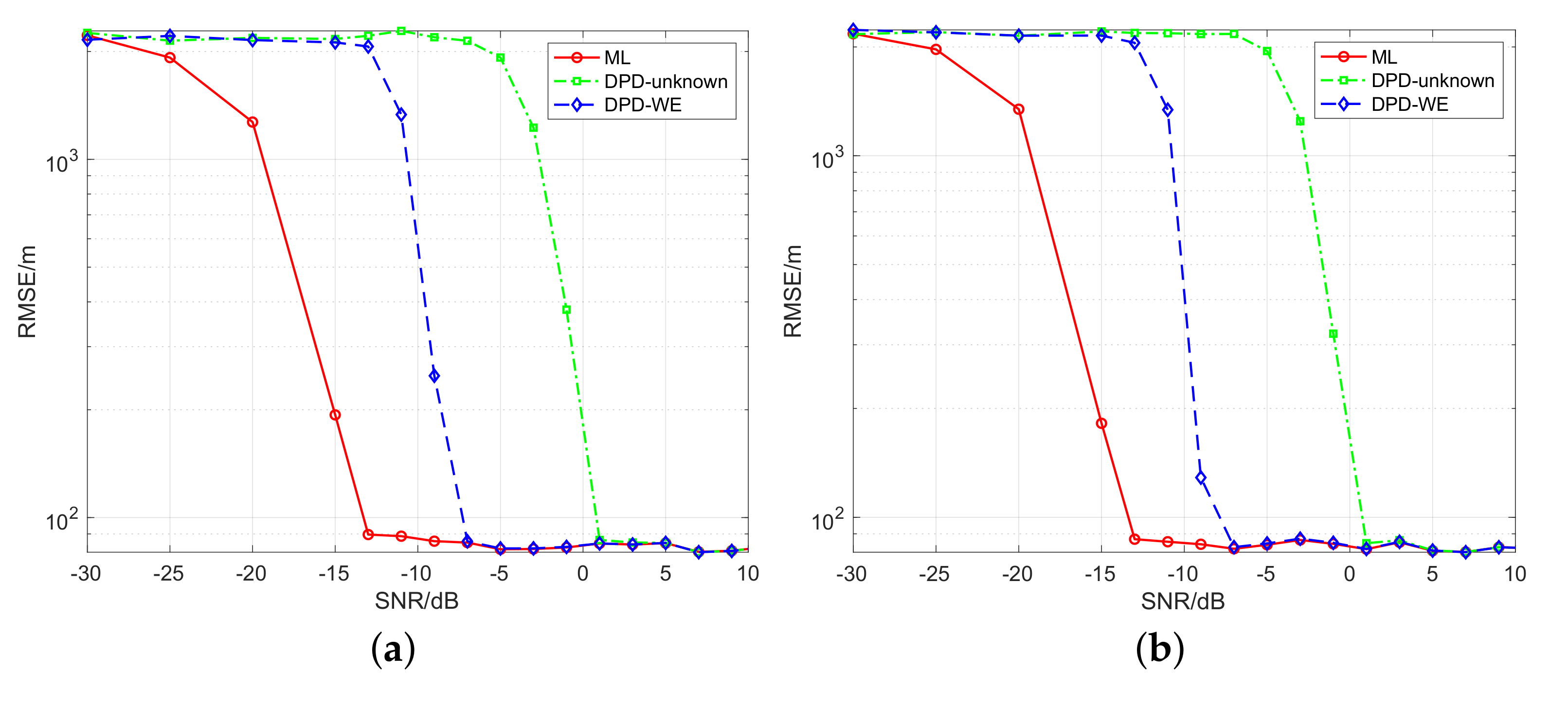 Remotesensing 13 00264 g009