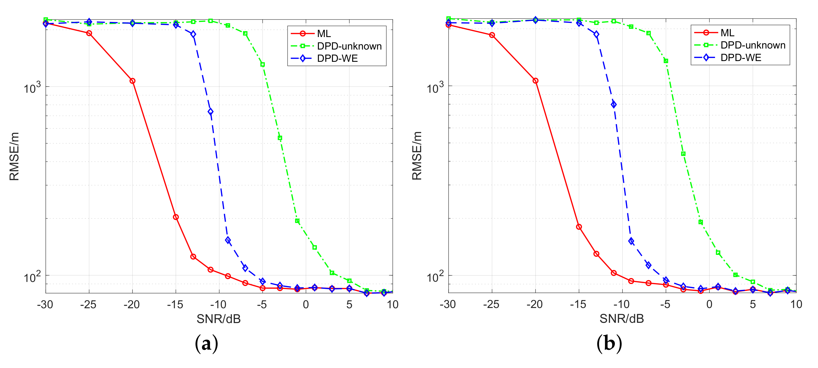 Remotesensing 13 00264 g010