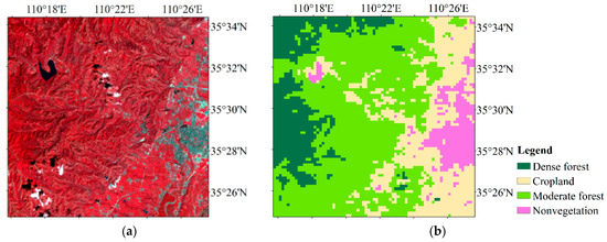Assessing the Accuracy of Landsat-MODIS NDVI Fusion with Limited Input ...