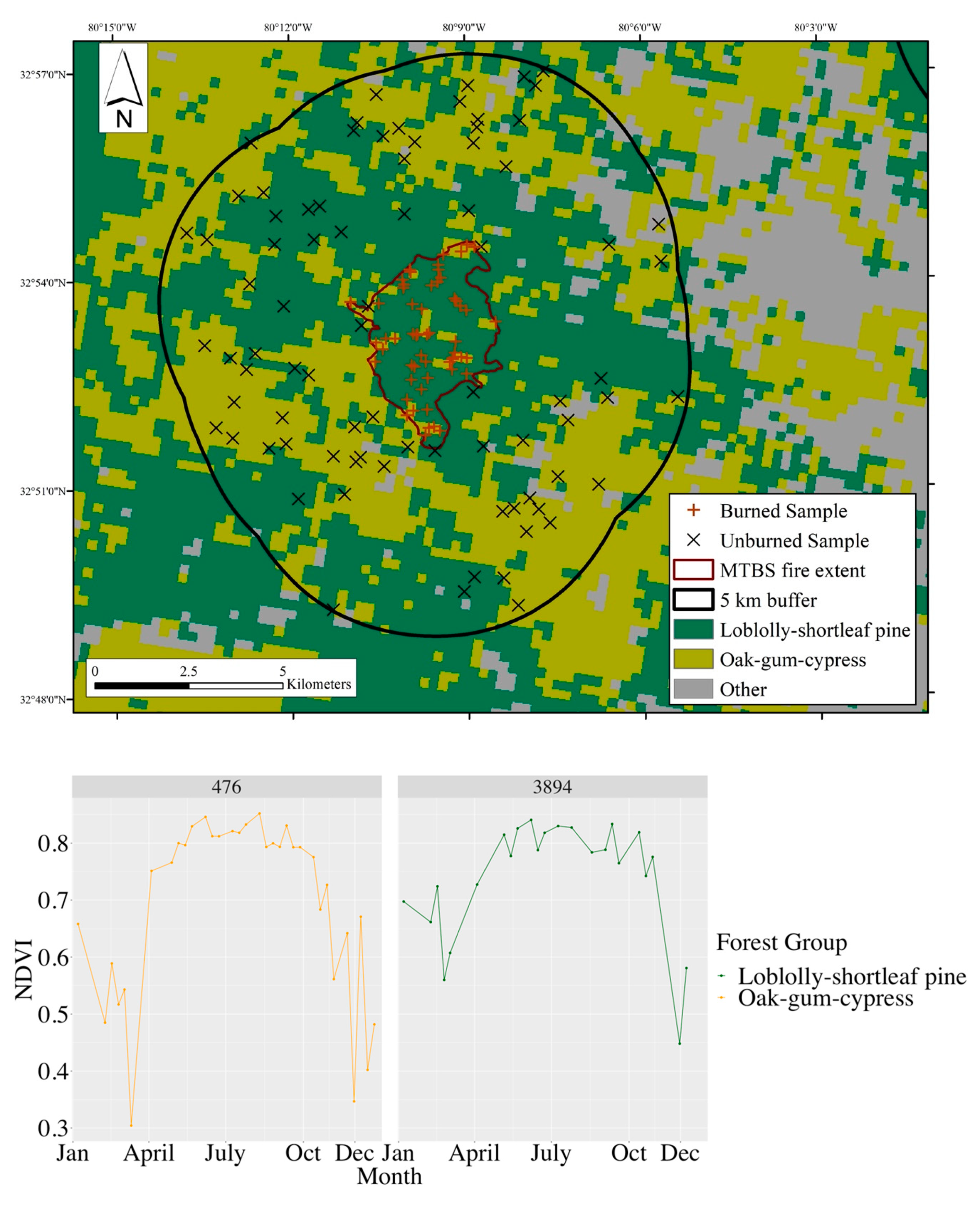 Remotesensing 13 00267 g004