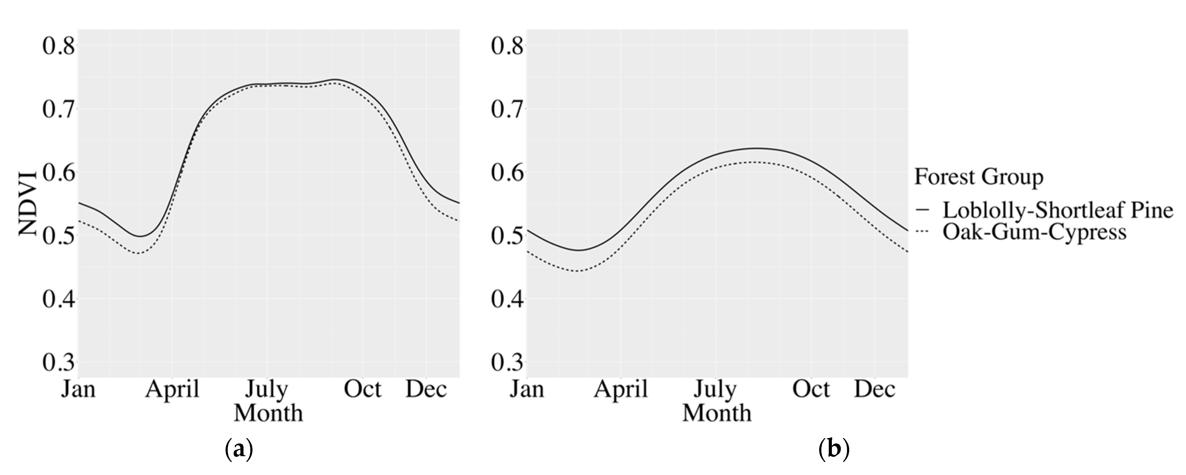 Remotesensing 13 00267 g006